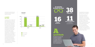 38 diagnósticos 
11 anos de experiência 
em pesquisa de 
comunicação interna 
A expertise 
da Santo de Casa 
16 estados 
brasileiros 
instrumento de grande valia para 
instituições de todos os portes e 
setores econômicos. 
a Santo 
de Casa 
A Santo de Casa é uma agência de 
endomarketing com a cultura de 
fazer a comunicação interna rimar 
com a externa, em organizações 
de todos os portes e segmentos. 
Reúne todas as ferramentas para 
o levantamento de necessidades, 
planejamento, implementação 
e manutenção de programas de 
endomarketing e comunicação, 
buscando estreitar a relação 
entre empresa e empregados, 
popularizando a comunicação com 
soluções, que não são aplicadas 
apenas da boca para fora. O Núcleo 
de Consultoria da Santo de Casa 
é responsável pela arquitetura 
dos projetos de endomarketing, 
por seu planejamento executivo 
e acompanhamento. A partir de 
modelos de pesquisa consolidados, 
são identificadas as reais 
Aqualidade 
do relacionamento que 
a empresa mantém 
com seus clientes é 
um reflexo direto da 
qualidade da relação 
que ela mantém com 
seus colaboradores. 
Famastil 
(R$ milhões) 
5 11,2 
5,4 11,9 
92,1 
2010 2011 
100 
75 
50 
25 
0 
83,5 
Receita líquida 
Lucro líquido 
EBITDA 
necessidades de comunicação e 
elaborados planos estratégicos. 
Para mensurar a eficácia da 
comunicação interna das 
organizações, a Santo de Casa 
desenvolveu uma metodologia 
própria de pesquisa, especializada 
em avaliar o engajamento, a 
efetividade da comunicação 
interna, o desempenho dos canais 
e a identidade organizacional 
do universo pesquisado. 
Essa metodologia permite o 
alinhamento com as estratégias 
do cliente, sem engessá-lo em um 
modelo único e ‘ideal’ no processo 
de comunicação interna. 
16 17 
 