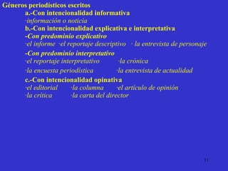 G éneros periodísticos escritos a.-Con intencionalidad informativa ·información o noticia b.-Con intencionalidad explicativa e interpretativa -Con predominio explicativo ·el informe  ·el reportaje descriptivo  · la entrevista de personaje  -Con predominio interpretativo ·el reportaje interpretativo  ·la crónica  ·la encuesta periodística  ·la entrevista de actualidad  c.-Con intencionalidad opinativa ·el editorial ·la columna ·el artículo de opinión ·la crítica ·la carta del director 