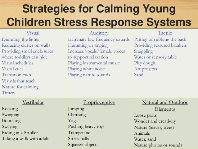 Trauma Informed Considerations And Strategies For Adults Working With