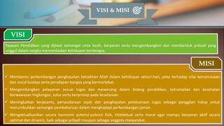  Membantu perkembangan penghayatan kehadiran Allah dalam kehidupan sehari-hari, peka terhadap nilai kemanusiaan
dan sosial budaya serta peradapan bangsa yang bermartabat.
 Mengembangkan pelayanan sesuai tugas dan mewenang dalam bidang pendidikan, ketrampilan dan kesehatan
berwawasan lingkungan, tulus serta berprinsip pada kesetaraan.
 Meningkatkan kerjasama, persaudaraan sejati dan penghayatan pelaksanaan tugas sebagai panggilan hidup untuk
menumbuhkan semangat pembaharuan dalam menghadapi perkembangan jaman.
 Mengaktualisasikan secara harmonis potensi-potensi fisik, intelektual serta moral agar mampu berperan aktif secara
optimal dan dinamis, baik sebagai pribadi maupun sebagai anggota masyarakat.
MISI
Yayasan Pendidikan yang dijiwai semangat cinta kasih, berperan serta mengembangkan dan membentuk pribadi yang
unggul dalam rangka mencerdaskan kehidupan berbangsa.
VISI
VISI & MISI
 