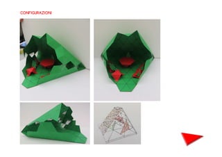 CONFIGURAZIONI

 