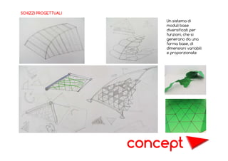 SCHIZZI PROGETTUALI
Un sistema di
moduli base
diversificati per
funzioni, che si
generano da una
forma base, di
dimensioni variabili
e proporzionate

concept

 