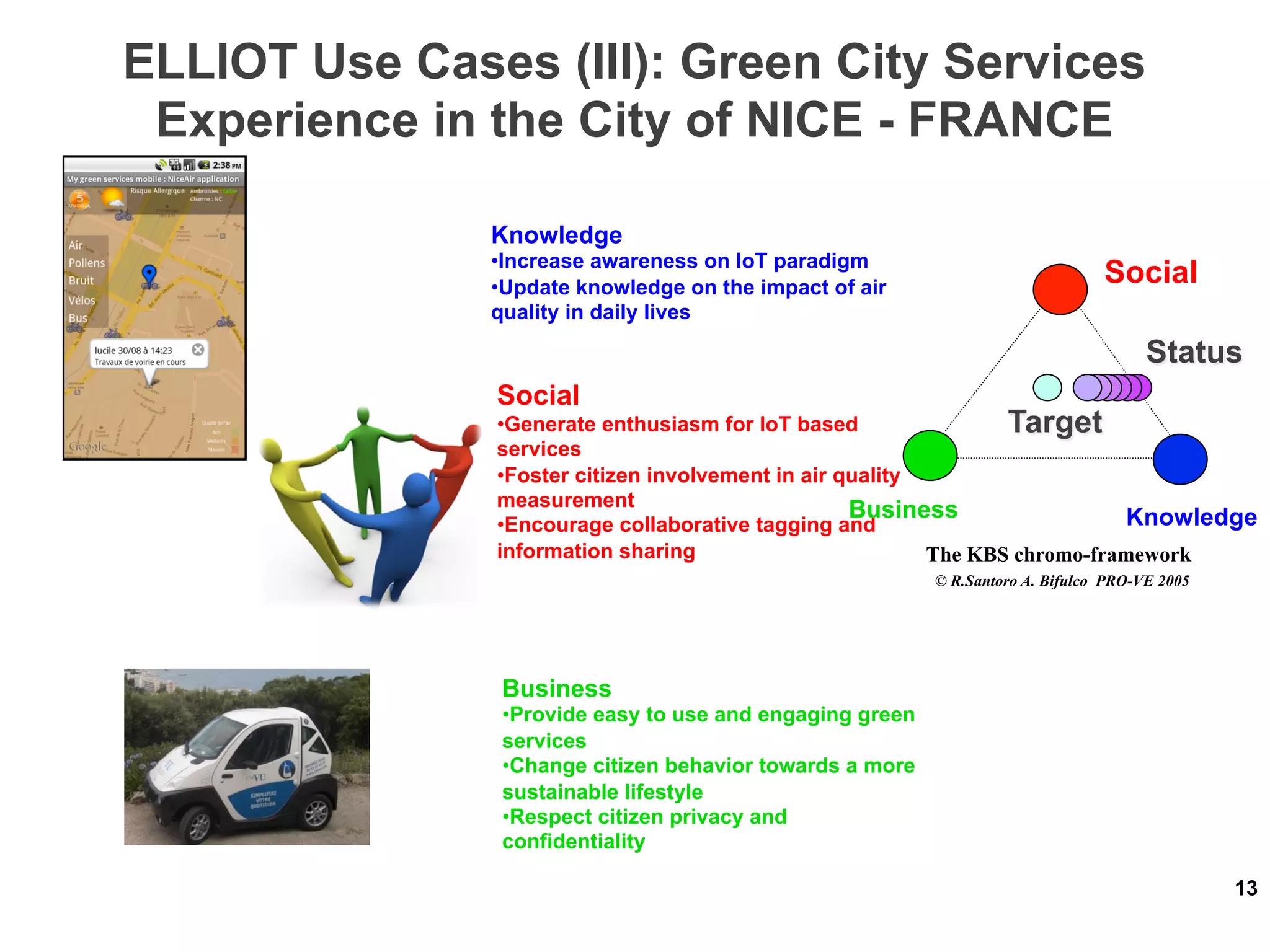 ELLIOT Use Cases (III): Green City Services
 Experience in the City of NICE - FRANCE

               Knowledge
               • Increase awareness on IoT paradigm
               • Update knowledge on the impact of air
                                                                                 Social
               quality in daily lives

                                                                                       Status
               Social
               • Generate enthusiasm for IoT based                Target
               services
               • Foster citizen involvement in air quality
               measurement                          Business
               • Encourage collaborative tagging and                         Knowledge
               information sharing                         The KBS chromo-framework
                                                           © R.Santoro A. Bifulco PRO-VE 2005




                Business
                • Provide easy to use and engaging green
                services
                • Change citizen behavior towards a more
                sustainable lifestyle
                • Respect citizen privacy and
                confidentiality

                                                                                                13
 
