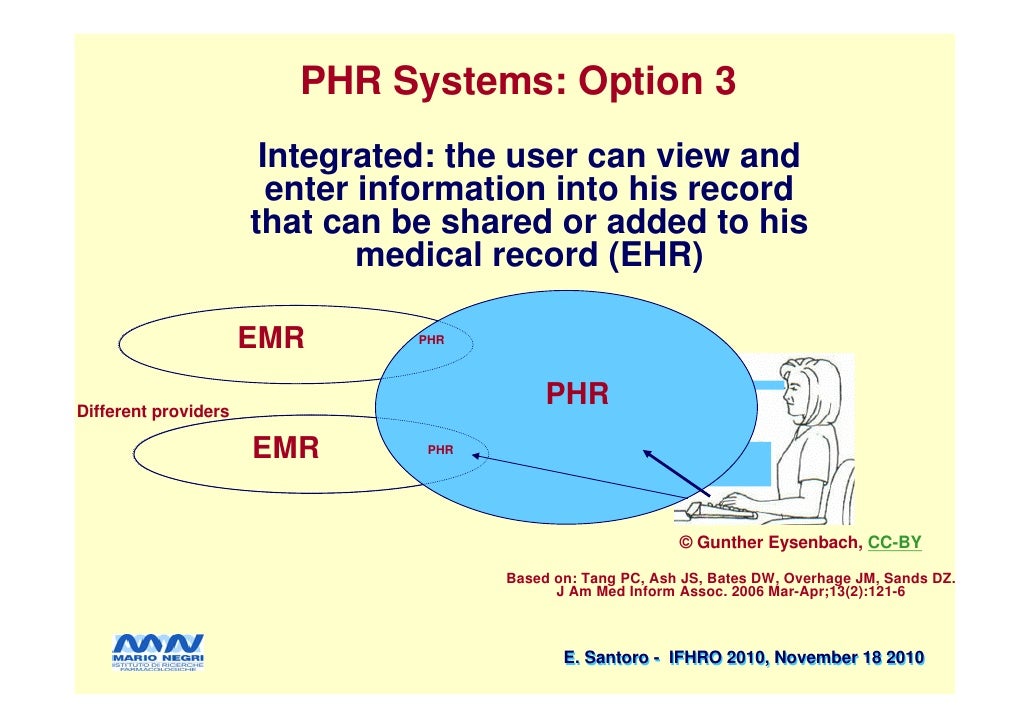 Ucd Authorization For Release Of Health Information Ucd Authorization For Release Of Health Information