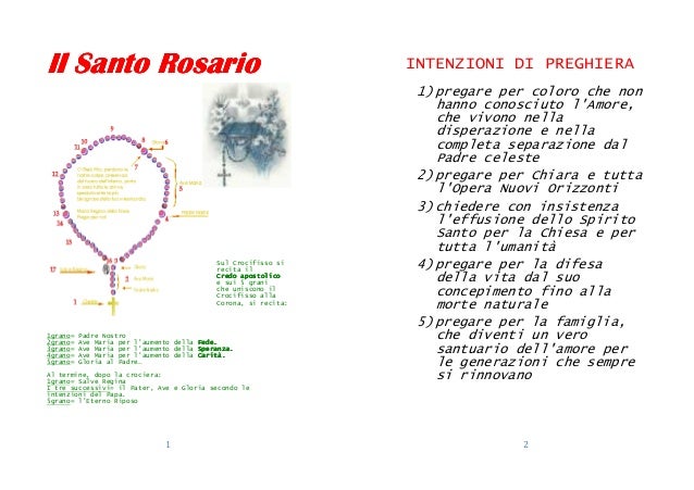 Litanie Del Rosario Di Oggi Recita del Santo Rosario - traccia con meditazioni