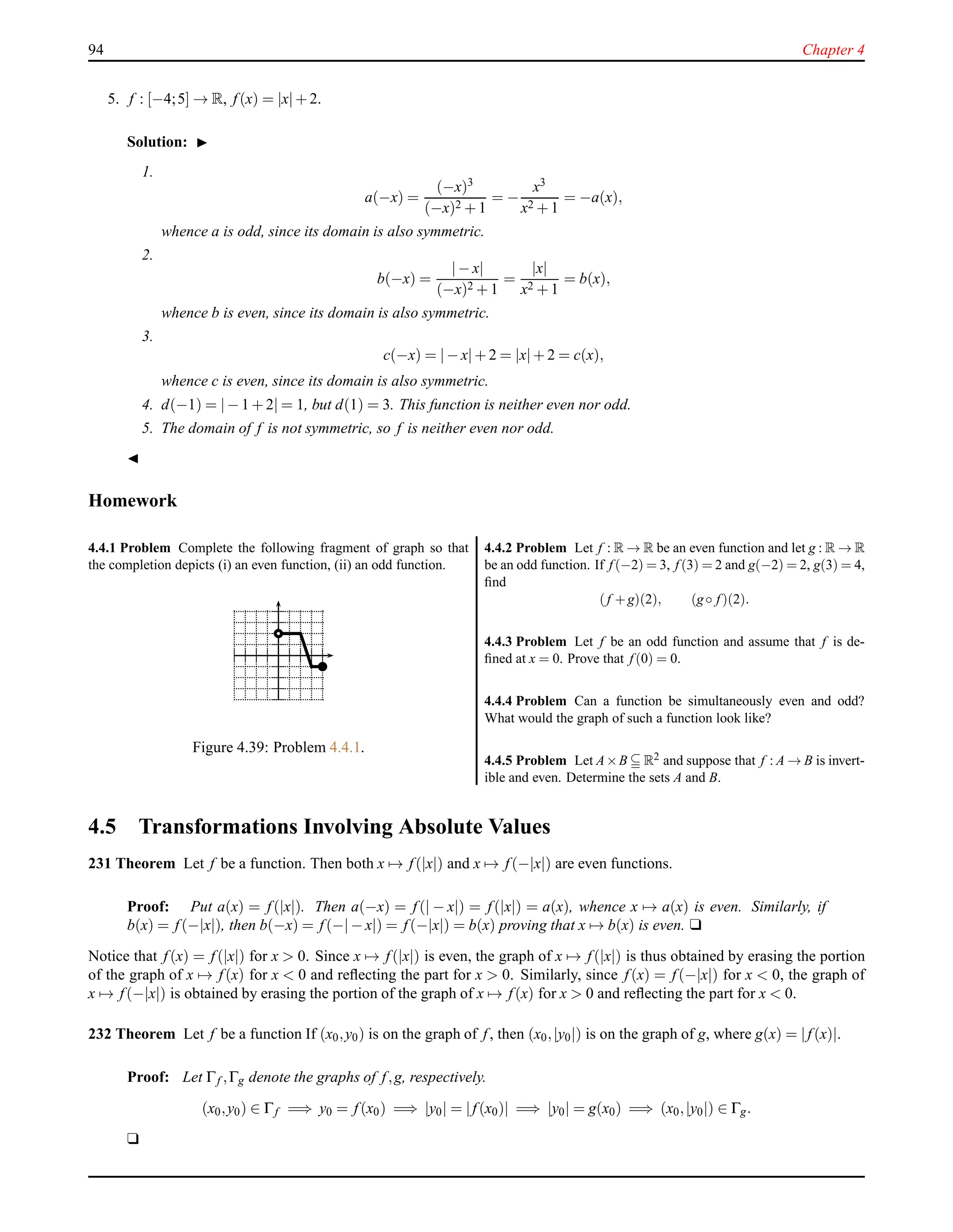 94 Chapter 4
5. f : [−4;5] → R, f(x) = |x|+ 2.
Solution: ◮
1.
a(−x) =
(−x)3
(−x)2 + 1
= −
x3
x2 + 1
= −a(x),
whence a is odd, since its domain is also symmetric.
2.
b(−x) =
|− x|
(−x)2 + 1
=
|x|
x2 + 1
= b(x),
whence b is even, since its domain is also symmetric.
3.
c(−x) = |− x|+ 2 = |x|+ 2 = c(x),
whence c is even, since its domain is also symmetric.
4. d(−1) = |− 1 + 2| = 1, but d(1) = 3. This function is neither even nor odd.
5. The domain of f is not symmetric, so f is neither even nor odd.
◭
Homework
4.4.1 Problem Complete the following fragment of graph so that
the completion depicts (i) an even function, (ii) an odd function.
Figure 4.39: Problem 4.4.1.
4.4.2 Problem Let f : R → R be an even function and let g : R → R
be an odd function. If f (−2) = 3, f (3) = 2 and g(−2) = 2, g(3) = 4,
ﬁnd
(f +g)(2), (g◦ f )(2).
4.4.3 Problem Let f be an odd function and assume that f is de-
ﬁned at x = 0. Prove that f (0) = 0.
4.4.4 Problem Can a function be simultaneously even and odd?
What would the graph of such a function look like?
4.4.5 Problem Let A×B R2 and suppose that f : A → B is invert-
ible and even. Determine the sets A and B.
4.5 Transformations Involving Absolute Values
231 Theorem Let f be a function. Then both x → f(|x|) and x → f(−|x|) are even functions.
Proof: Put a(x) = f(|x|). Then a(−x) = f(| − x|) = f(|x|) = a(x), whence x → a(x) is even. Similarly, if
b(x) = f(−|x|), then b(−x) = f(−|− x|) = f(−|x|) = b(x) proving that x → b(x) is even. u
Notice that f(x) = f(|x|) for x > 0. Since x → f(|x|) is even, the graph of x → f(|x|) is thus obtained by erasing the portion
of the graph of x → f(x) for x < 0 and reﬂecting the part for x > 0. Similarly, since f(x) = f(−|x|) for x < 0, the graph of
x → f(−|x|) is obtained by erasing the portion of the graph of x → f(x) for x > 0 and reﬂecting the part for x < 0.
232 Theorem Let f be a function If (x0,y0) is on the graph of f, then (x0,|y0|) is on the graph of g, where g(x) = |f(x)|.
Proof: Let Γf ,Γg denote the graphs of f,g, respectively.
(x0,y0) ∈ Γf =⇒ y0 = f(x0) =⇒ |y0| = |f(x0)| =⇒ |y0| = g(x0) =⇒ (x0,|y0|) ∈ Γg.
u
 