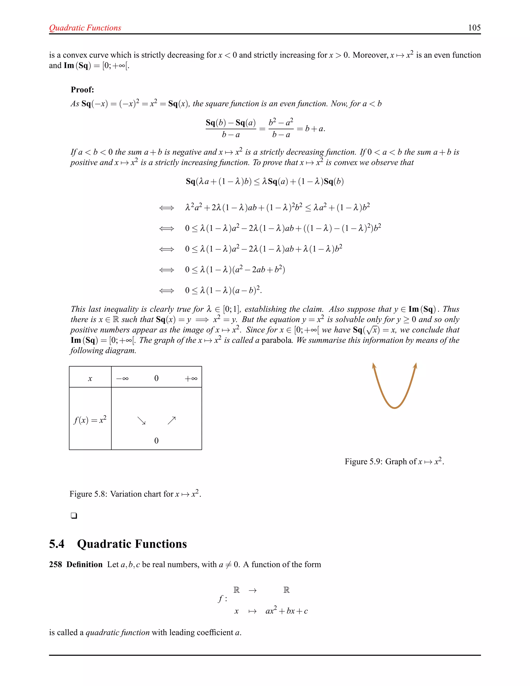 Quadratic Functions 105
is a convex curve which is strictly decreasing for x < 0 and strictly increasing for x > 0. Moreover, x → x2 is an even function
and Im(Sq) = [0;+∞[.
Proof:
As Sq(−x) = (−x)2 = x2 = Sq(x), the square function is an even function. Now, for a < b
Sq(b)− Sq(a)
b − a
=
b2 − a2
b − a
= b + a.
If a < b < 0 the sum a + b is negative and x → x2 is a strictly decreasing function. If 0 < a < b the sum a + b is
positive and x → x2 is a strictly increasing function. To prove that x → x2 is convex we observe that
Sq(λa + (1 − λ)b) ≤ λSq(a)+ (1 − λ)Sq(b)
⇐⇒ λ2a2 + 2λ(1 − λ)ab + (1−λ)2b2 ≤ λa2 + (1 − λ)b2
⇐⇒ 0 ≤ λ(1 − λ)a2 − 2λ(1 − λ)ab + ((1 −λ)−(1 −λ)2)b2
⇐⇒ 0 ≤ λ(1 − λ)a2 − 2λ(1 − λ)ab + λ(1−λ)b2
⇐⇒ 0 ≤ λ(1 − λ)(a2 − 2ab + b2)
⇐⇒ 0 ≤ λ(1 − λ)(a − b)2.
This last inequality is clearly true for λ ∈ [0;1], establishing the claim. Also suppose that y ∈ Im(Sq). Thus
there is x ∈ R such that Sq(x) = y =⇒ x2 = y. But the equation y = x2 is solvable only for y ≥ 0 and so only
positive numbers appear as the image of x → x2. Since for x ∈ [0;+∞[ we have Sq(
√
x) = x, we conclude that
Im(Sq) = [0;+∞[. The graph of the x → x2 is called a parabola. We summarise this information by means of the
following diagram.
x −∞ 0 +∞
f(x) = x2 ց ր
0
Figure 5.8: Variation chart for x → x2.
Figure 5.9: Graph of x → x2.
u
5.4 Quadratic Functions
258 Deﬁnition Let a,b,c be real numbers, with a = 0. A function of the form
f :
R → R
x → ax2
+ bx+ c
is called a quadratic function with leading coefﬁcient a.
 