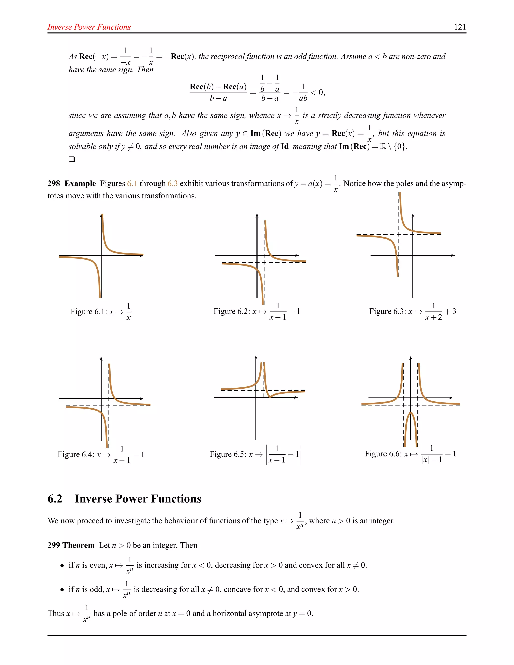 Inverse Power Functions 121
As Rec(−x) =
1
−x
= −
1
x
= −Rec(x), the reciprocal function is an odd function. Assume a < b are non-zero and
have the same sign. Then
Rec(b)− Rec(a)
b − a
=
1
b
−
1
a
b − a
= −
1
ab
< 0,
since we are assuming that a,b have the same sign, whence x →
1
x
is a strictly decreasing function whenever
arguments have the same sign. Also given any y ∈ Im(Rec) we have y = Rec(x) =
1
x
, but this equation is
solvable only if y = 0. and so every real number is an image of Id meaning that Im(Rec) = R {0}.
u
298 Example Figures 6.1 through 6.3 exhibit various transformations of y = a(x) =
1
x
. Notice how the poles and the asymp-
totes move with the various transformations.
Figure 6.1: x →
1
x
Figure 6.2: x →
1
x− 1
− 1 Figure 6.3: x →
1
x+ 2
+ 3
Figure 6.4: x →
1
x− 1
− 1 Figure 6.5: x →
1
x− 1
− 1 Figure 6.6: x →
1
|x|− 1
− 1
6.2 Inverse Power Functions
We now proceed to investigate the behaviour of functions of the type x →
1
xn
, where n > 0 is an integer.
299 Theorem Let n > 0 be an integer. Then
• if n is even, x →
1
xn
is increasing for x < 0, decreasing for x > 0 and convex for all x = 0.
• if n is odd, x →
1
xn
is decreasing for all x = 0, concave for x < 0, and convex for x > 0.
Thus x →
1
xn
has a pole of order n at x = 0 and a horizontal asymptote at y = 0.
 