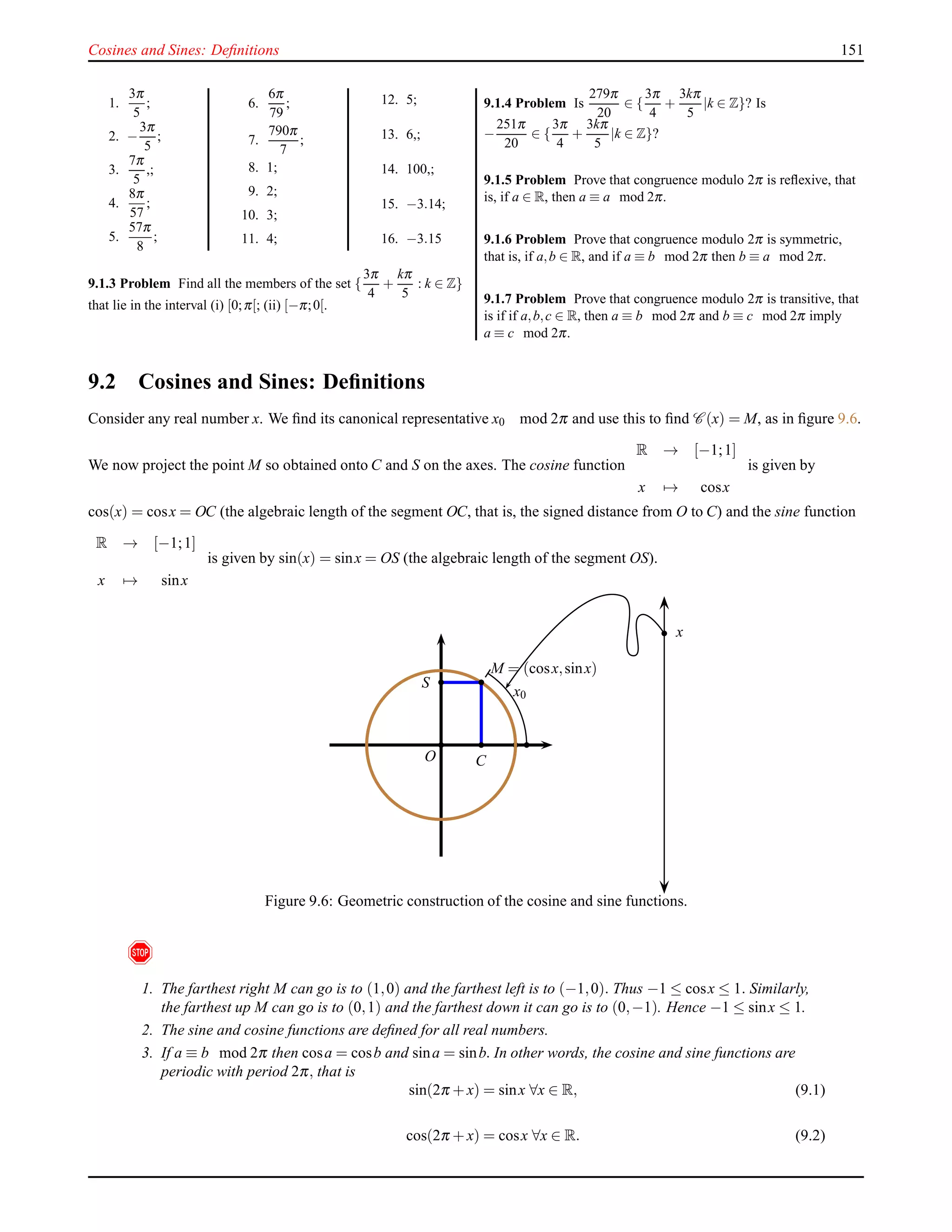 Cosines and Sines: Deﬁnitions 151
1.
3π
5
;
2. −
3π
5
;
3.
7π
5
,;
4.
8π
57
;
5.
57π
8
;
6.
6π
79
;
7.
790π
7
;
8. 1;
9. 2;
10. 3;
11. 4;
12. 5;
13. 6,;
14. 100,;
15. −3.14;
16. −3.15
9.1.3 Problem Find all the members of the set {
3π
4
+
kπ
5
: k ∈ Z}
that lie in the interval (i) [0;π[; (ii) [−π;0[.
9.1.4 Problem Is
279π
20
∈ {
3π
4
+
3kπ
5
|k ∈ Z}? Is
−
251π
20
∈ {
3π
4
+
3kπ
5
|k ∈ Z}?
9.1.5 Problem Prove that congruence modulo 2π is reﬂexive, that
is, if a ∈ R, then a ≡ a mod 2π.
9.1.6 Problem Prove that congruence modulo 2π is symmetric,
that is, if a,b ∈ R, and if a ≡ b mod 2π then b ≡ a mod 2π.
9.1.7 Problem Prove that congruence modulo 2π is transitive, that
is if if a,b,c ∈ R, then a ≡ b mod 2π and b ≡ c mod 2π imply
a ≡ c mod 2π.
9.2 Cosines and Sines: Deﬁnitions
Consider any real number x. We ﬁnd its canonical representative x0 mod 2π and use this to ﬁnd C (x) = M, as in ﬁgure 9.6.
We now project the point M so obtained onto C and S on the axes. The cosine function
R → [−1;1]
x → cosx
is given by
cos(x) = cosx = OC (the algebraic length of the segment OC, that is, the signed distance from O to C) and the sine function
R → [−1;1]
x → sinx
is given by sin(x) = sinx = OS (the algebraic length of the segment OS).
O
x
x0
M = (cosx,sinx)
S
C
Figure 9.6: Geometric construction of the cosine and sine functions.
!
1. The farthest right M can go is to (1,0) and the farthest left is to (−1,0). Thus −1 ≤ cosx ≤ 1. Similarly,
the farthest up M can go is to (0,1) and the farthest down it can go is to (0,−1). Hence −1 ≤ sinx ≤ 1.
2. The sine and cosine functions are deﬁned for all real numbers.
3. If a ≡ b mod 2π then cosa = cosb and sina = sinb. In other words, the cosine and sine functions are
periodic with period 2π, that is
sin(2π + x) = sinx ∀x ∈ R, (9.1)
cos(2π + x) = cosx ∀x ∈ R. (9.2)
 