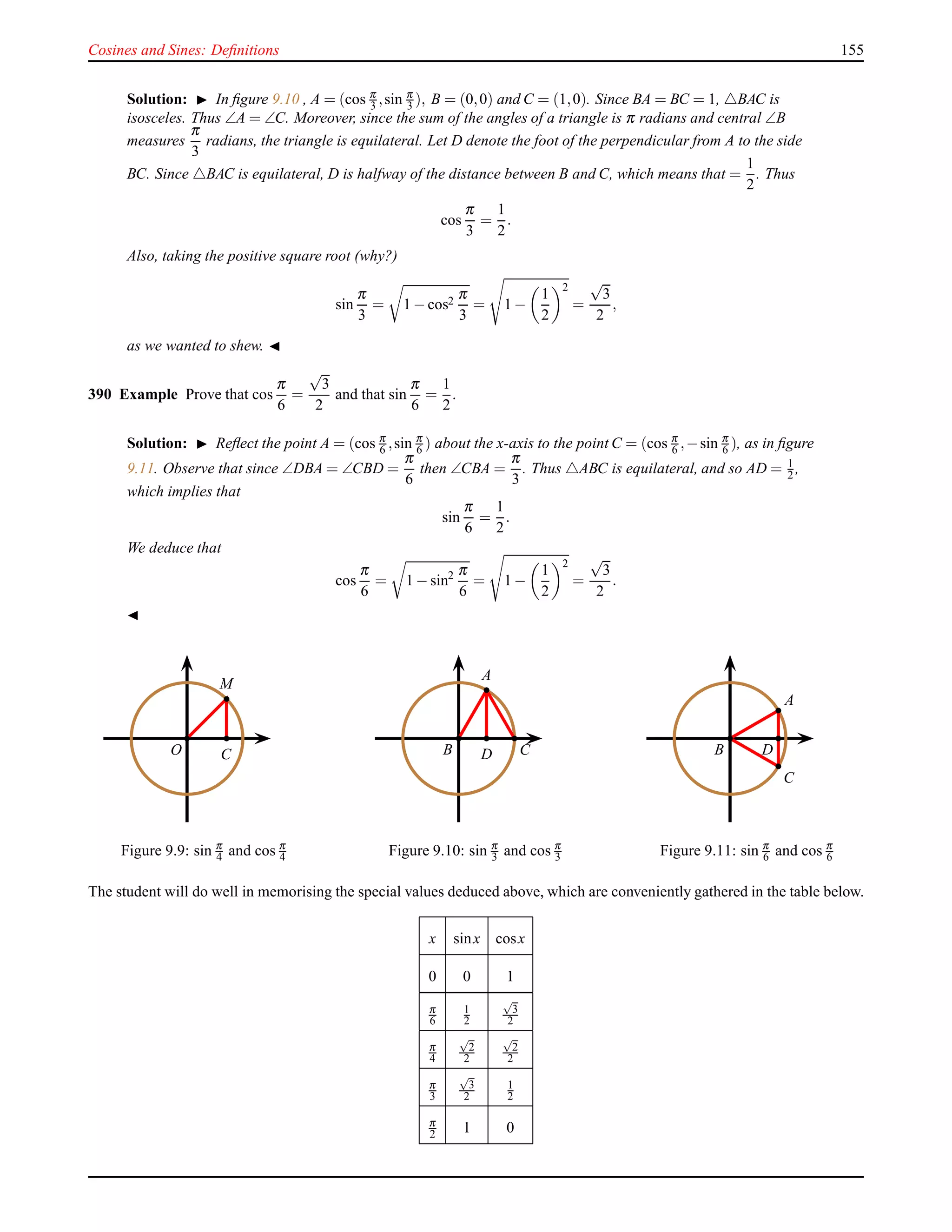 Cosines and Sines: Deﬁnitions 155
Solution: ◮ In ﬁgure 9.10 , A = (cos π
3 ,sin π
3 ), B = (0,0) and C = (1,0). Since BA = BC = 1, △BAC is
isosceles. Thus ∠A = ∠C. Moreover, since the sum of the angles of a triangle is π radians and central ∠B
measures
π
3
radians, the triangle is equilateral. Let D denote the foot of the perpendicular from A to the side
BC. Since △BAC is equilateral, D is halfway of the distance between B and C, which means that =
1
2
. Thus
cos
π
3
=
1
2
.
Also, taking the positive square root (why?)
sin
π
3
= 1 − cos2
π
3
= 1 −
1
2
2
=
√
3
2
,
as we wanted to shew. ◭
390 Example Prove that cos
π
6
=
√
3
2
and that sin
π
6
=
1
2
.
Solution: ◮ Reﬂect the point A = (cos π
6 ,sin π
6 ) about the x-axis to the point C = (cos π
6 ,−sin π
6 ), as in ﬁgure
9.11. Observe that since ∠DBA = ∠CBD =
π
6
then ∠CBA =
π
3
. Thus △ABC is equilateral, and so AD = 1
2 ,
which implies that
sin
π
6
=
1
2
.
We deduce that
cos
π
6
= 1 − sin2 π
6
= 1 −
1
2
2
=
√
3
2
.
◭
M
O C
Figure 9.9: sin π
4 and cos π
4
B C
A
D
Figure 9.10: sin π
3 and cos π
3
A
C
B D
Figure 9.11: sin π
6 and cos π
6
The student will do well in memorising the special values deduced above, which are conveniently gathered in the table below.
x sinx cosx
0 0 1
π
6
1
2
√
3
2
π
4
√
2
2
√
2
2
π
3
√
3
2
1
2
π
2 1 0
 