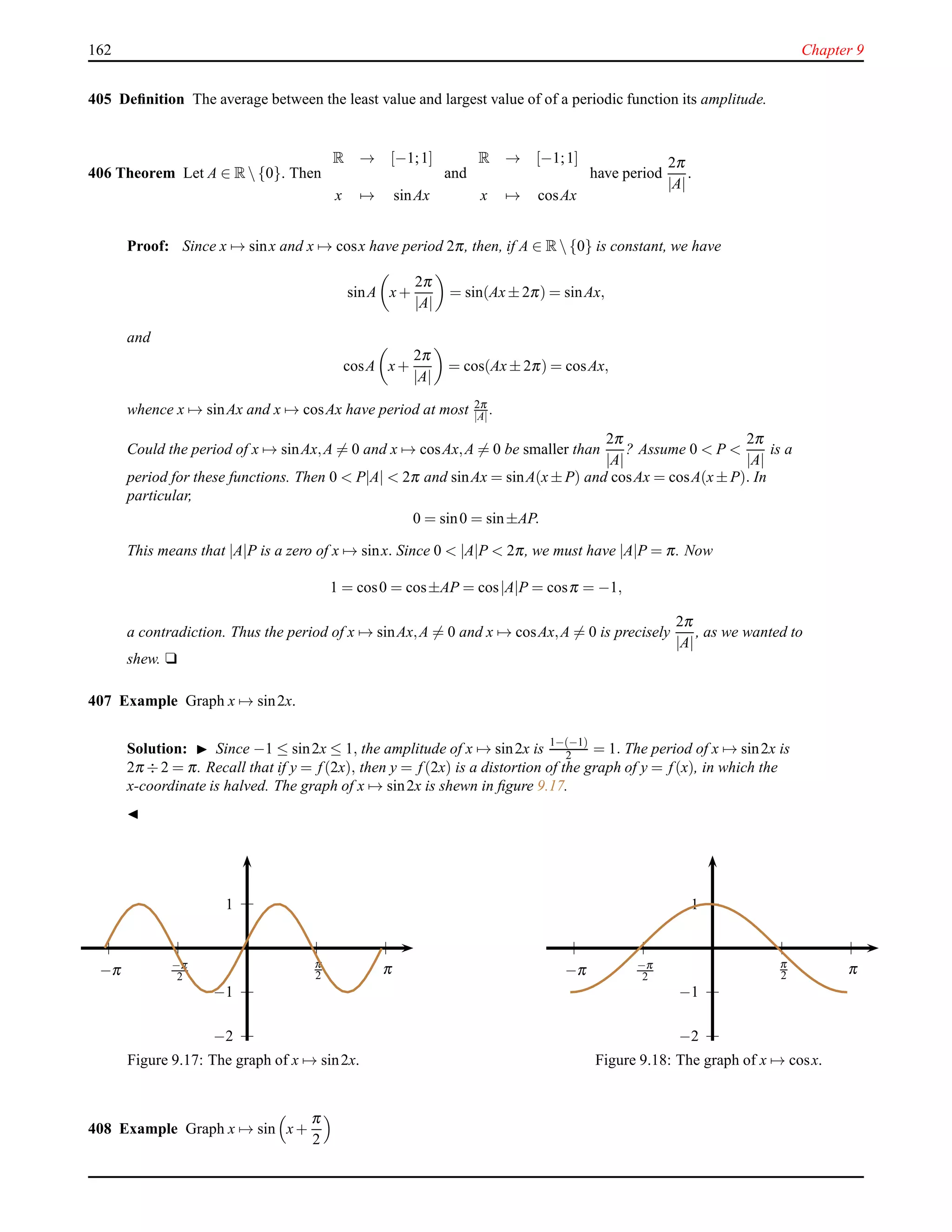 162 Chapter 9
405 Deﬁnition The average between the least value and largest value of of a periodic function its amplitude.
406 Theorem Let A ∈ R {0}. Then
R → [−1;1]
x → sinAx
and
R → [−1;1]
x → cosAx
have period
2π
|A|
.
Proof: Since x → sinx and x → cosx have period 2π, then, if A ∈ R {0} is constant, we have
sinA x+
2π
|A|
= sin(Ax± 2π) = sinAx,
and
cosA x+
2π
|A|
= cos(Ax± 2π) = cosAx,
whence x → sinAx and x → cosAx have period at most 2π
|A| .
Could the period of x → sinAx,A = 0 and x → cosAx,A = 0 be smaller than
2π
|A|
? Assume 0 < P <
2π
|A|
is a
period for these functions. Then 0 < P|A| < 2π and sinAx = sinA(x± P) and cosAx = cosA(x± P). In
particular,
0 = sin0 = sin±AP.
This means that |A|P is a zero of x → sinx. Since 0 < |A|P < 2π, we must have |A|P = π. Now
1 = cos0 = cos±AP = cos|A|P = cosπ = −1,
a contradiction. Thus the period of x → sinAx,A = 0 and x → cosAx,A = 0 is precisely
2π
|A|
, as we wanted to
shew. u
407 Example Graph x → sin2x.
Solution: ◮ Since −1 ≤ sin2x ≤ 1, the amplitude of x → sin2x is 1−(−1)
2 = 1. The period of x → sin2x is
2π ÷ 2 = π. Recall that if y = f(2x), then y = f(2x) is a distortion of the graph of y = f(x), in which the
x-coordinate is halved. The graph of x → sin2x is shewn in ﬁgure 9.17.
◭
1
−1
−2
π
2 π−π
2−π
Figure 9.17: The graph of x → sin2x.
1
−1
−2
π
2 π−π
2−π
Figure 9.18: The graph of x → cosx.
408 Example Graph x → sin x+
π
2
 