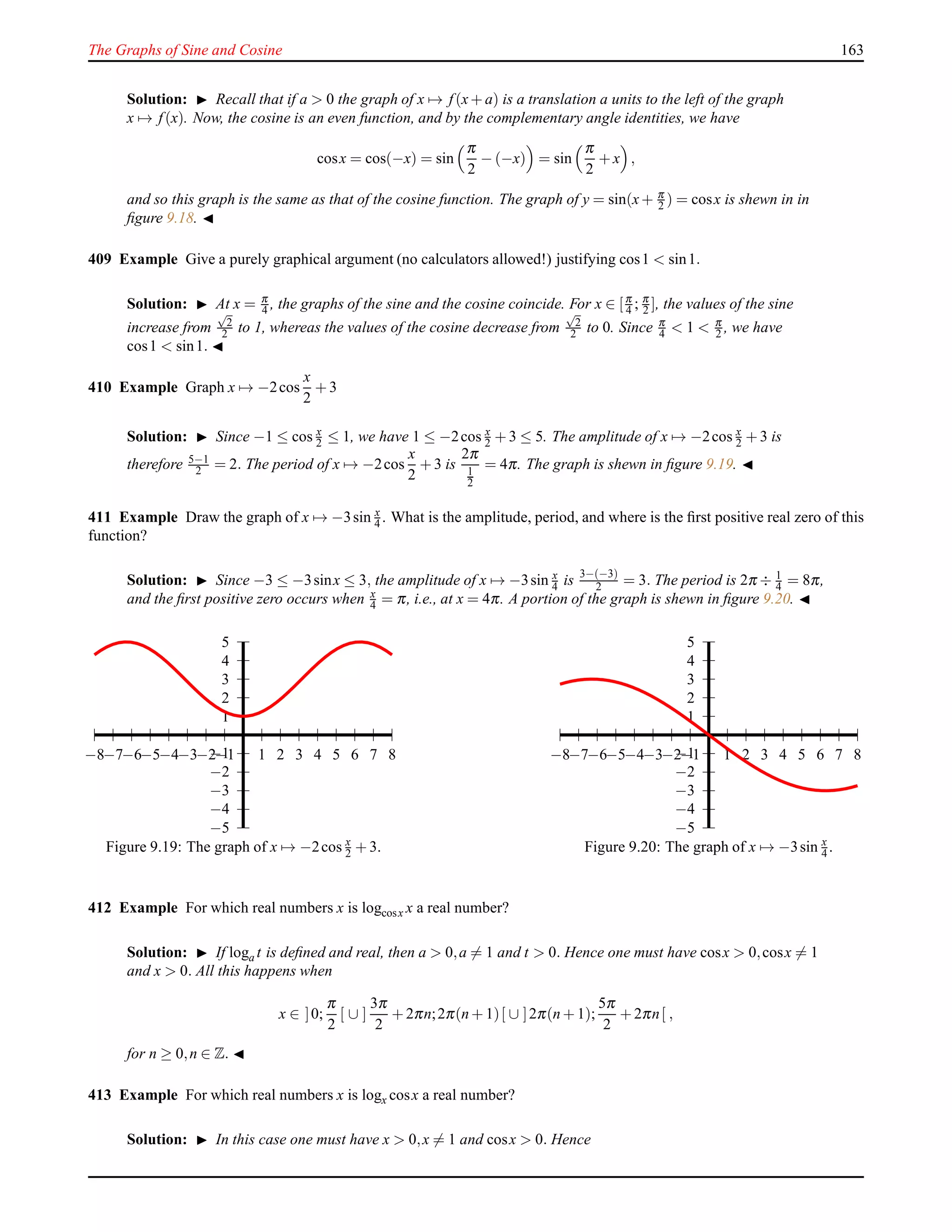 The Graphs of Sine and Cosine 163
Solution: ◮ Recall that if a > 0 the graph of x → f(x+ a) is a translation a units to the left of the graph
x → f(x). Now, the cosine is an even function, and by the complementary angle identities, we have
cosx = cos(−x) = sin
π
2
− (−x) = sin
π
2
+ x ,
and so this graph is the same as that of the cosine function. The graph of y = sin(x+ π
2 ) = cosx is shewn in in
ﬁgure 9.18. ◭
409 Example Give a purely graphical argument (no calculators allowed!) justifying cos1 < sin1.
Solution: ◮ At x = π
4 , the graphs of the sine and the cosine coincide. For x ∈ [π
4 ; π
2 ], the values of the sine
increase from
√
2
2 to 1, whereas the values of the cosine decrease from
√
2
2 to 0. Since π
4 < 1 < π
2 , we have
cos1 < sin1. ◭
410 Example Graph x → −2cos
x
2
+ 3
Solution: ◮ Since −1 ≤ cos x
2 ≤ 1, we have 1 ≤ −2cos x
2 + 3 ≤ 5. The amplitude of x → −2cos x
2 + 3 is
therefore 5−1
2 = 2. The period of x → −2cos
x
2
+ 3 is
2π
1
2
= 4π. The graph is shewn in ﬁgure 9.19. ◭
411 Example Draw the graph of x → −3sin x
4 . What is the amplitude, period, and where is the ﬁrst positive real zero of this
function?
Solution: ◮ Since −3 ≤ −3sinx ≤ 3, the amplitude of x → −3sin x
4 is 3−(−3)
2 = 3. The period is 2π ÷ 1
4 = 8π,
and the ﬁrst positive zero occurs when x
4 = π, i.e., at x = 4π. A portion of the graph is shewn in ﬁgure 9.20. ◭
1
2
3
4
5
−1
−2
−3
−4
−5
1 2 3 4 5 6 7 8−1−2−3−4−5−6−7−8
Figure 9.19: The graph of x → −2cos x
2 + 3.
1
2
3
4
5
−1
−2
−3
−4
−5
1 2 3 4 5 6 7 8−1−2−3−4−5−6−7−8
Figure 9.20: The graph of x → −3sin x
4 .
412 Example For which real numbers x is logcosx x a real number?
Solution: ◮ If loga t is deﬁned and real, then a > 0,a = 1 and t > 0. Hence one must have cosx > 0,cosx = 1
and x > 0. All this happens when
x ∈ ]0;
π
2
[ ∪ ]
3π
2
+ 2πn;2π(n + 1)[ ∪ ]2π(n + 1);
5π
2
+ 2πn[ ,
for n ≥ 0,n ∈ Z. ◭
413 Example For which real numbers x is logx cosx a real number?
Solution: ◮ In this case one must have x > 0,x = 1 and cosx > 0. Hence
 