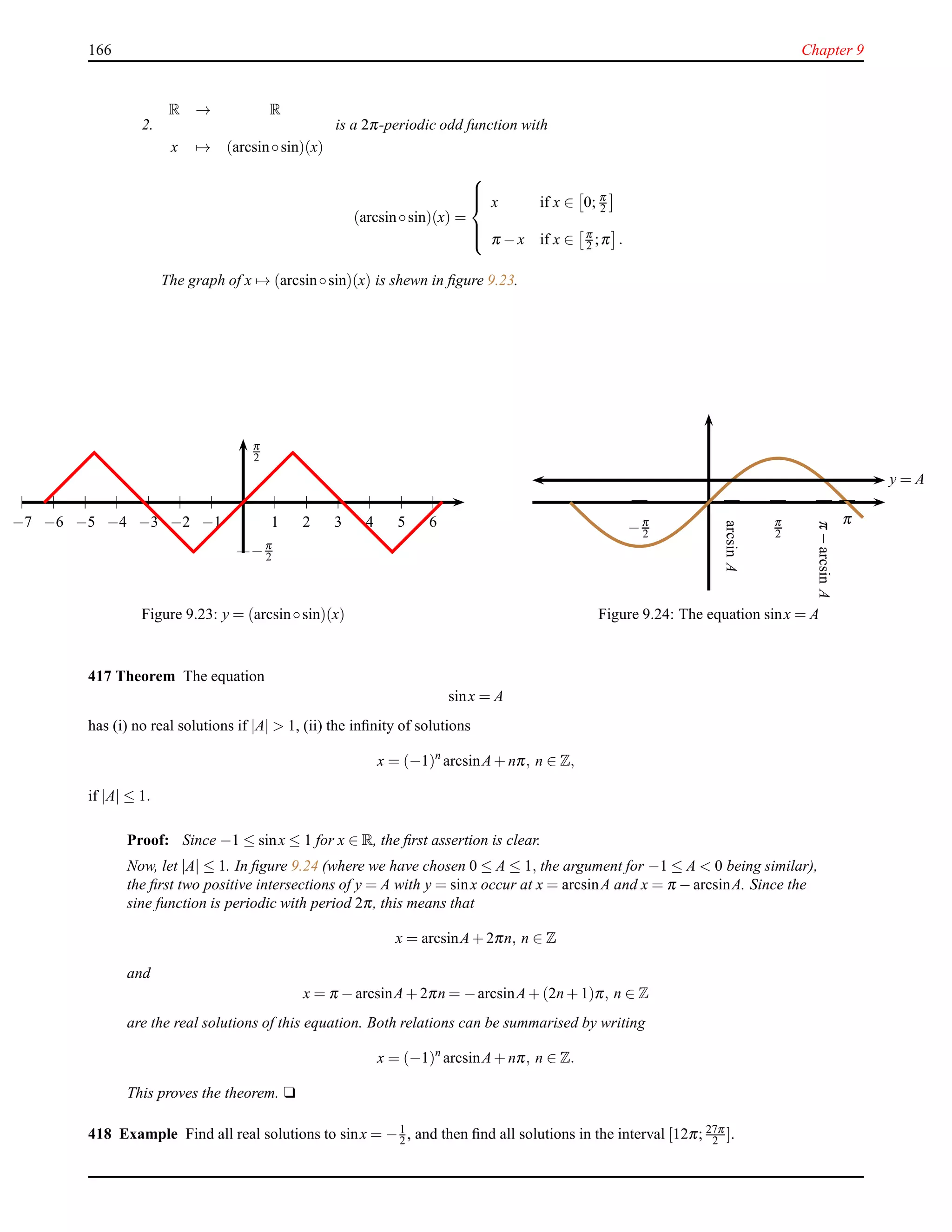 166 Chapter 9
2.
R → R
x → (arcsin◦sin)(x)
is a 2π-periodic odd function with
(arcsin◦sin)(x) =



x if x ∈ 0; π
2
π − x if x ∈ π
2 ;π .
The graph of x → (arcsin◦sin)(x) is shewn in ﬁgure 9.23.
1 2 3 4 5 6−1−2−3−4−5−6−7
π
2
−π
2
Figure 9.23: y = (arcsin◦sin)(x)
—
π
2
—
−π
2
—
π
y = A
arcsinA
π−arcsinA
— —
Figure 9.24: The equation sinx = A
417 Theorem The equation
sinx = A
has (i) no real solutions if |A| > 1, (ii) the inﬁnity of solutions
x = (−1)n
arcsinA+ nπ, n ∈ Z,
if |A| ≤ 1.
Proof: Since −1 ≤ sinx ≤ 1 for x ∈ R, the ﬁrst assertion is clear.
Now, let |A| ≤ 1. In ﬁgure 9.24 (where we have chosen 0 ≤ A ≤ 1, the argument for −1 ≤ A < 0 being similar),
the ﬁrst two positive intersections of y = A with y = sinx occur at x = arcsinA and x = π − arcsinA. Since the
sine function is periodic with period 2π, this means that
x = arcsinA+ 2πn, n ∈ Z
and
x = π − arcsinA+ 2πn = −arcsinA+ (2n + 1)π, n ∈ Z
are the real solutions of this equation. Both relations can be summarised by writing
x = (−1)n
arcsinA+ nπ, n ∈ Z.
This proves the theorem. u
418 Example Find all real solutions to sinx = −1
2 , and then ﬁnd all solutions in the interval [12π; 27π
2 ].
 
