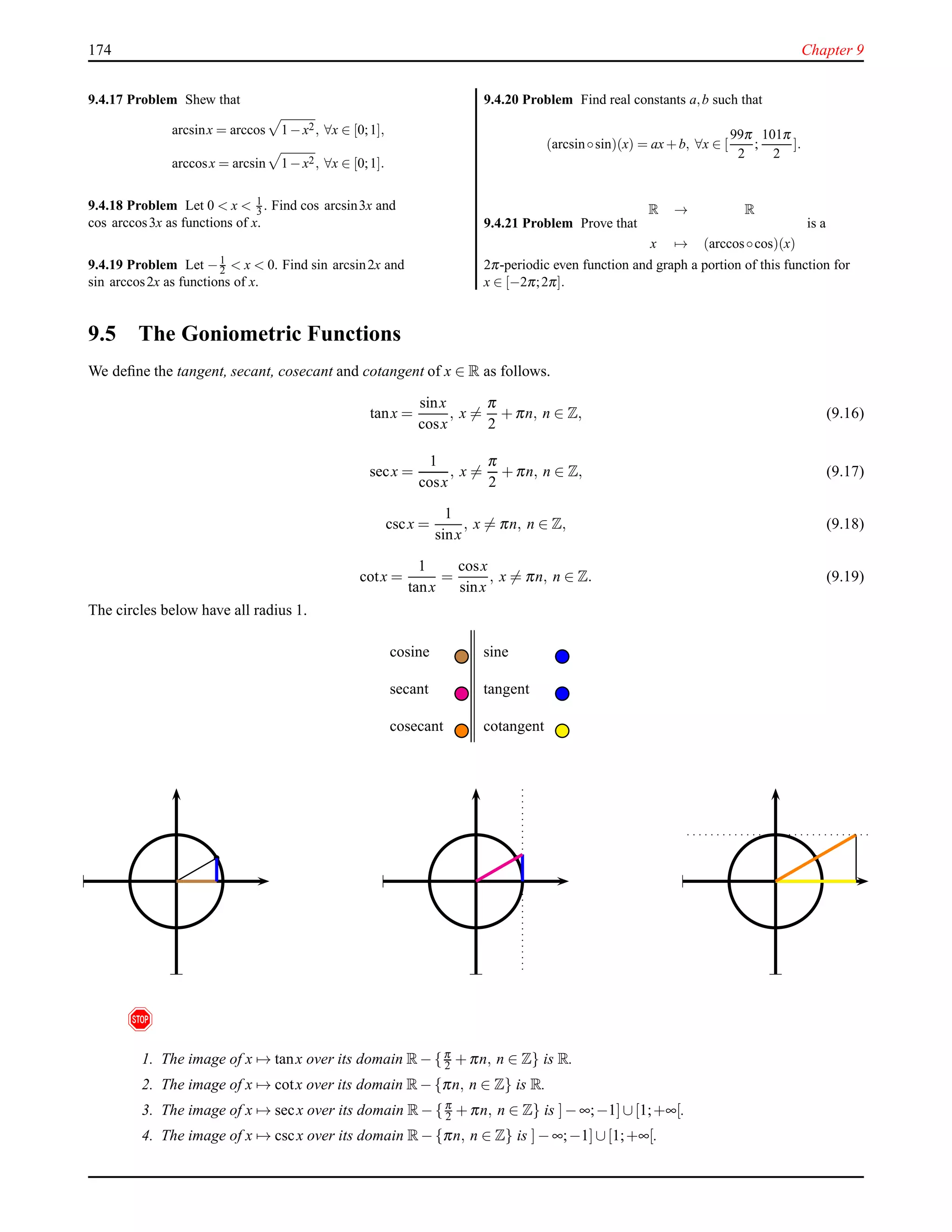 174 Chapter 9
9.4.17 Problem Shew that
arcsinx = arccos 1−x2, ∀x ∈ [0;1],
arccosx = arcsin 1−x2, ∀x ∈ [0;1].
9.4.18 Problem Let 0 < x < 1
3 . Find cos arcsin3x and
cos arccos3x as functions of x.
9.4.19 Problem Let −1
2 < x < 0. Find sin arcsin2x and
sin arccos2x as functions of x.
9.4.20 Problem Find real constants a,b such that
(arcsin◦sin)(x) = ax+b, ∀x ∈ [
99π
2
;
101π
2
].
9.4.21 Problem Prove that
R → R
x → (arccos◦cos)(x)
is a
2π-periodic even function and graph a portion of this function for
x ∈ [−2π;2π].
9.5 The Goniometric Functions
We deﬁne the tangent, secant, cosecant and cotangent of x ∈ R as follows.
tanx =
sinx
cosx
, x =
π
2
+ πn, n ∈ Z, (9.16)
secx =
1
cosx
, x =
π
2
+ πn, n ∈ Z, (9.17)
cscx =
1
sinx
, x = πn, n ∈ Z, (9.18)
cotx =
1
tanx
=
cosx
sinx
, x = πn, n ∈ Z. (9.19)
The circles below have all radius 1.
cosine sine
secant tangent
cosecant cotangent
!
1. The image of x → tanx over its domain R− {π
2 + πn, n ∈ Z} is R.
2. The image of x → cotx over its domain R− {πn, n ∈ Z} is R.
3. The image of x → secx over its domain R− {π
2 + πn, n ∈ Z} is ]− ∞;−1]∪[1;+∞[.
4. The image of x → cscx over its domain R− {πn, n ∈ Z} is ]− ∞;−1]∪[1;+∞[.
 
