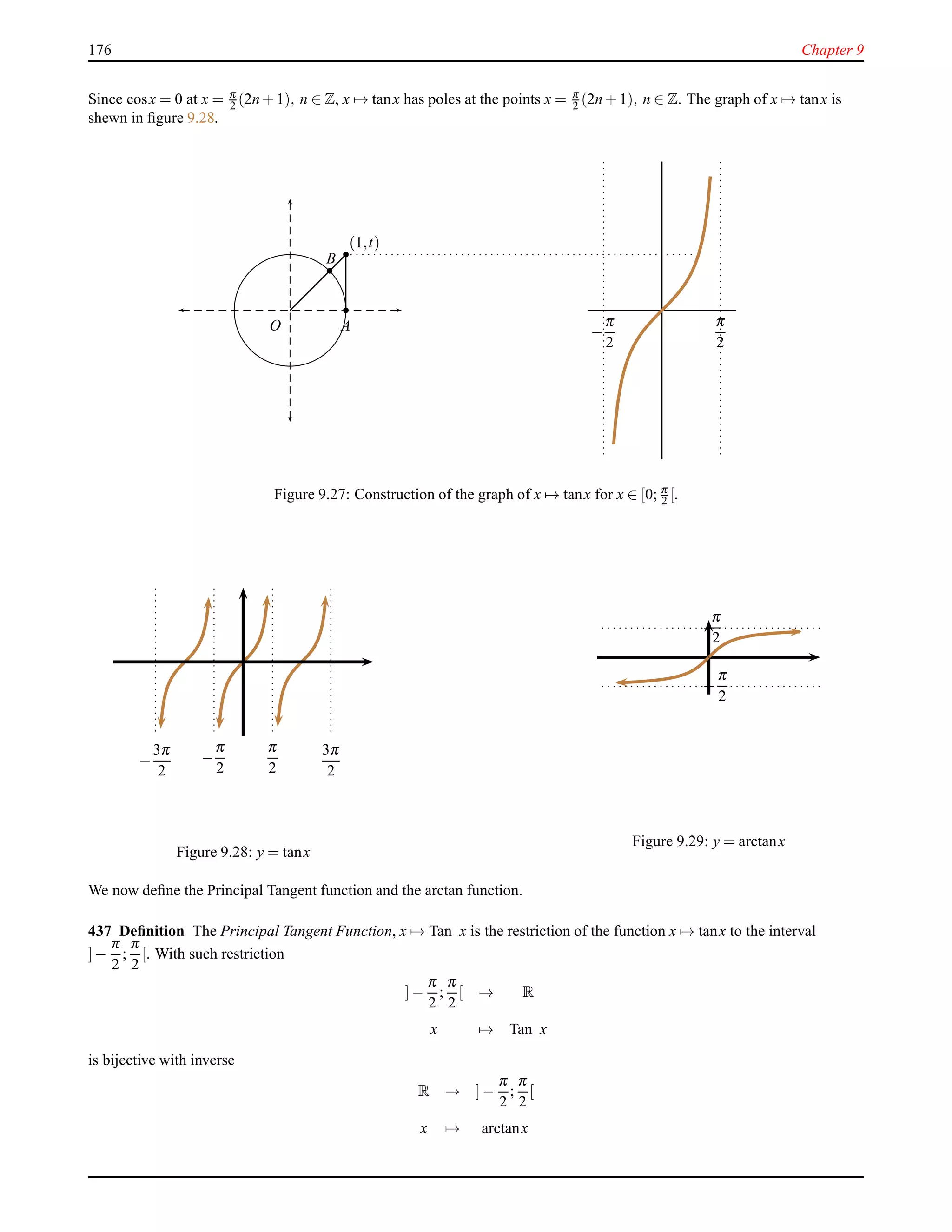 176 Chapter 9
Since cosx = 0 at x = π
2 (2n + 1), n ∈ Z, x → tanx has poles at the points x = π
2 (2n + 1), n ∈ Z. The graph of x → tanx is
shewn in ﬁgure 9.28.
A
(1,t)
O
B
−
π
2
π
2
Figure 9.27: Construction of the graph of x → tanx for x ∈ [0; π
2 [.
−
π
2
π
2
3π
2
−
3π
2
Figure 9.28: y = tanx
−
π
2
−
−
π
2
Figure 9.29: y = arctanx
We now deﬁne the Principal Tangent function and the arctan function.
437 Deﬁnition The Principal Tangent Function, x → Tan x is the restriction of the function x → tanx to the interval
]−
π
2
;
π
2
[. With such restriction
]−
π
2
;
π
2
[ → R
x → Tan x
is bijective with inverse
R → ]−
π
2
;
π
2
[
x → arctanx
 