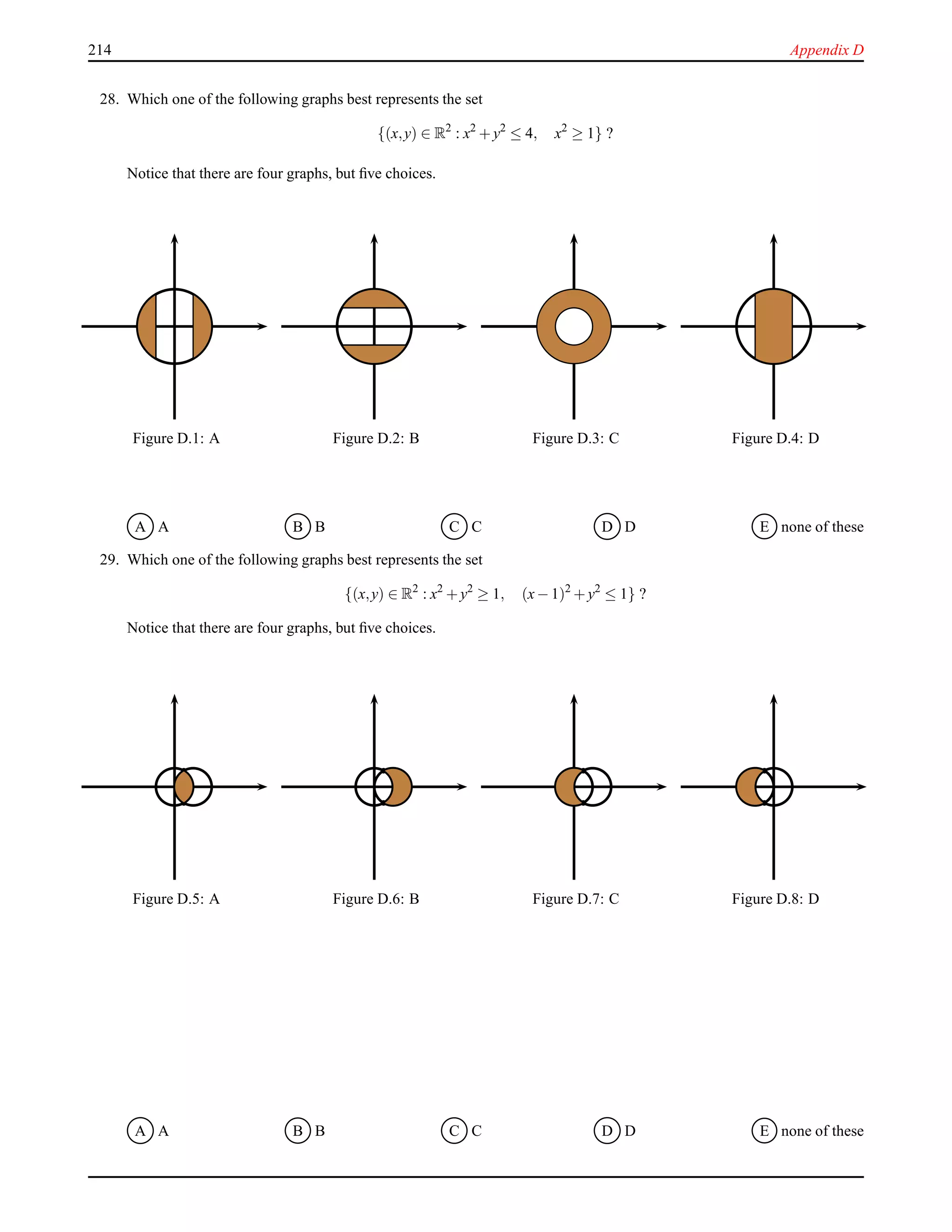 214 Appendix D
28. Which one of the following graphs best represents the set
{(x,y) ∈ R2
: x2
+ y2
≤ 4, x2
≥ 1} ?
Notice that there are four graphs, but ﬁve choices.
Figure D.1: A Figure D.2: B Figure D.3: C Figure D.4: D
A A B B C C D D E none of these
29. Which one of the following graphs best represents the set
{(x,y) ∈ R2
: x2
+ y2
≥ 1, (x− 1)2
+ y2
≤ 1} ?
Notice that there are four graphs, but ﬁve choices.
Figure D.5: A Figure D.6: B Figure D.7: C Figure D.8: D
A A B B C C D D E none of these
 