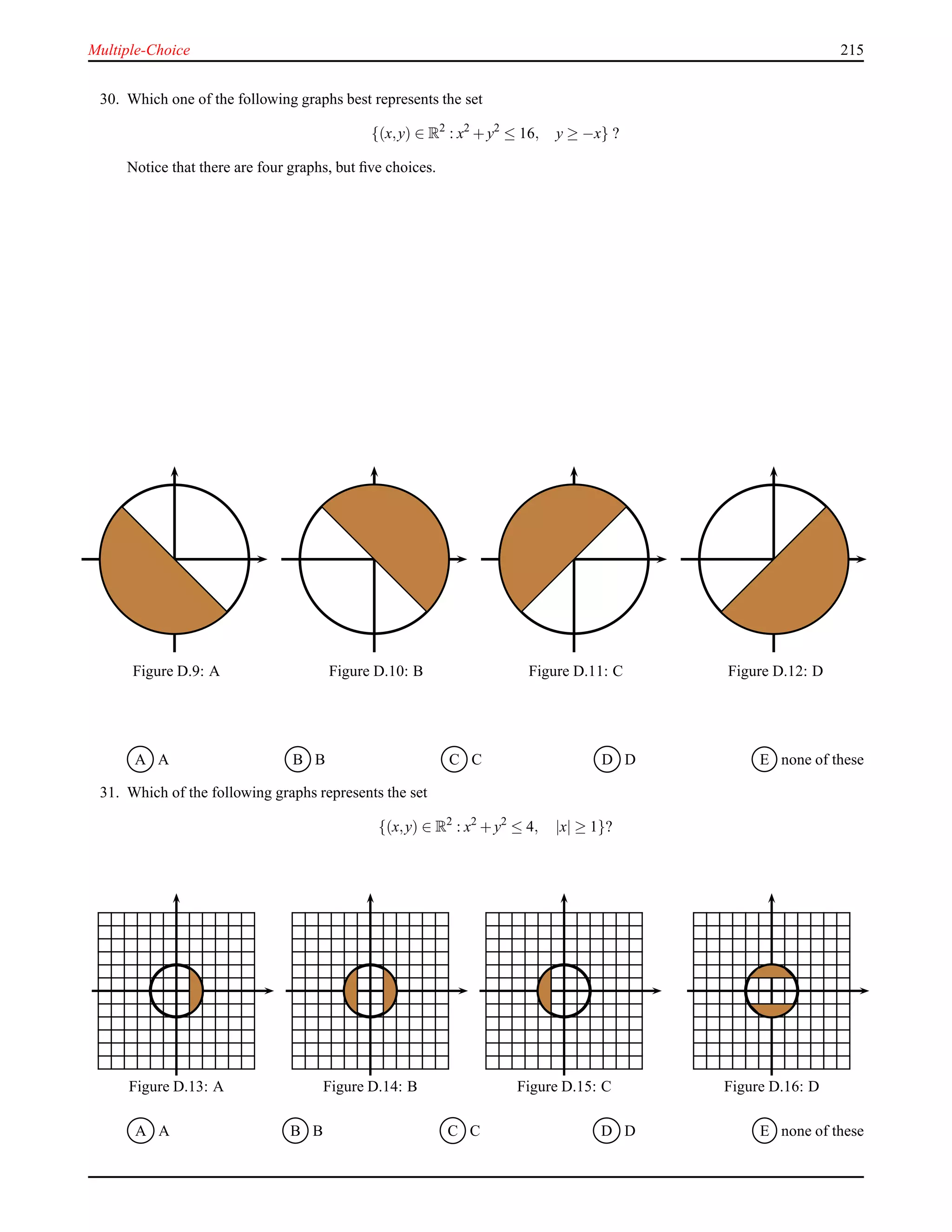 Multiple-Choice 215
30. Which one of the following graphs best represents the set
{(x,y) ∈ R2
: x2
+ y2
≤ 16, y ≥ −x} ?
Notice that there are four graphs, but ﬁve choices.
Figure D.9: A Figure D.10: B Figure D.11: C Figure D.12: D
A A B B C C D D E none of these
31. Which of the following graphs represents the set
{(x,y) ∈ R2
: x2
+ y2
≤ 4, |x| ≥ 1}?
Figure D.13: A Figure D.14: B Figure D.15: C Figure D.16: D
A A B B C C D D E none of these
 