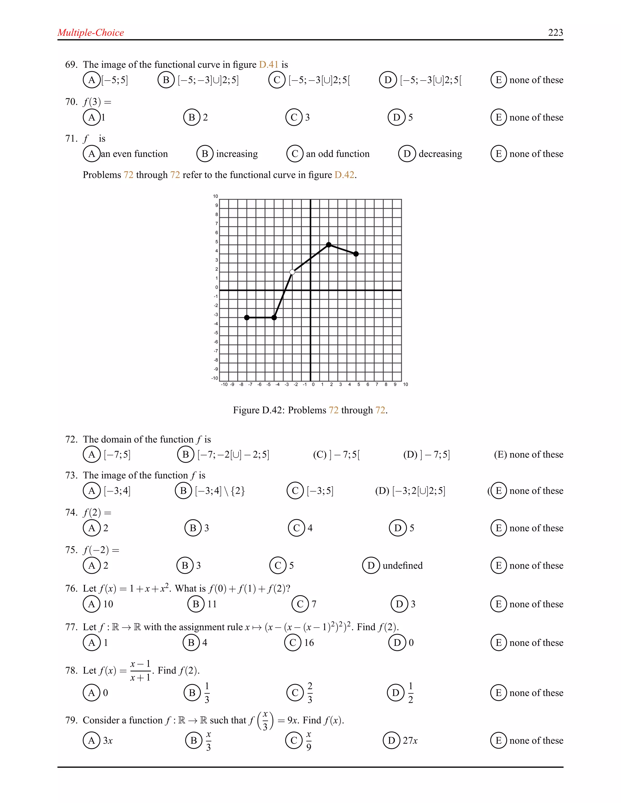 Multiple-Choice 223
69. The image of the functional curve in ﬁgure D.41 is
A [−5;5] B [−5;−3]∪]2;5] C [−5;−3[∪]2;5[ D [−5;−3[∪]2;5[ E none of these
70. f(3) =
A 1 B 2 C 3 D 5 E none of these
71. f is
A an even function B increasing C an odd function D decreasing E none of these
Problems 72 through 72 refer to the functional curve in ﬁgure D.42.
-10 -9 -8 -7 -6 -5 -4 -3 -2 -1 0 1 2 3 4 5 6 7 8 9 10
-10
-9
-8
-7
-6
-5
-4
-3
-2
-1
0
1
2
3
4
5
6
7
8
9
10
Figure D.42: Problems 72 through 72.
72. The domain of the function f is
A [−7;5] B [−7;−2[∪]− 2;5] (C) ]− 7;5[ (D) ]− 7;5] (E) none of these
73. The image of the function f is
A [−3;4] B [−3;4] {2} C [−3;5] (D) [−3;2[∪]2;5] ( E none of these
74. f(2) =
A 2 B 3 C 4 D 5 E none of these
75. f(−2) =
A 2 B 3 C 5 D undeﬁned E none of these
76. Let f(x) = 1 + x+ x2. What is f(0)+ f(1)+ f(2)?
A 10 B 11 C 7 D 3 E none of these
77. Let f : R → R with the assignment rule x → (x− (x− (x− 1)2)2)2. Find f(2).
A 1 B 4 C 16 D 0 E none of these
78. Let f(x) =
x− 1
x+ 1
. Find f(2).
A 0 B
1
3
C
2
3
D
1
2
E none of these
79. Consider a function f : R → R such that f
x
3
= 9x. Find f(x).
A 3x B
x
3
C
x
9
D 27x E none of these
 