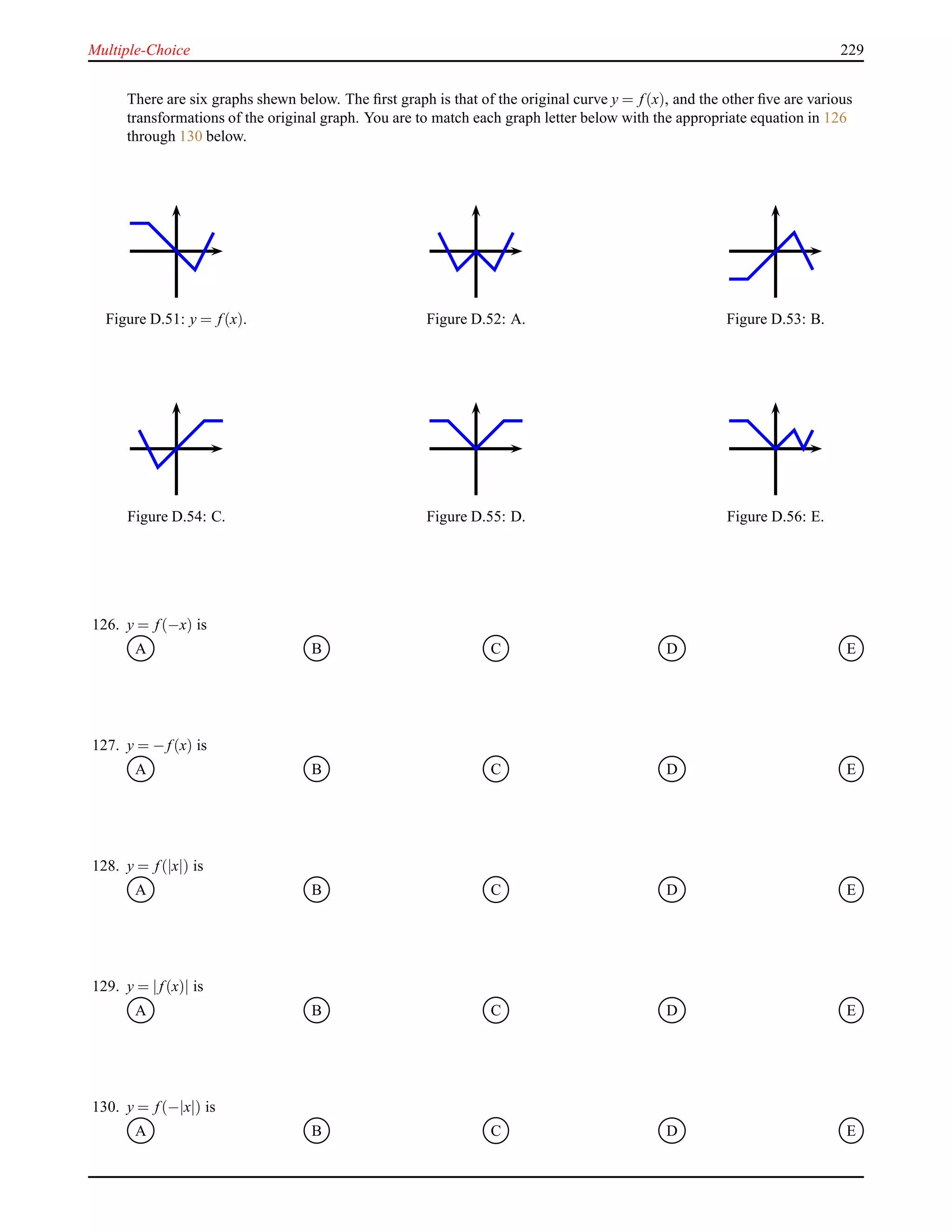 Multiple-Choice 229
There are six graphs shewn below. The ﬁrst graph is that of the original curve y = f(x), and the other ﬁve are various
transformations of the original graph. You are to match each graph letter below with the appropriate equation in 126
through 130 below.
Figure D.51: y = f(x). Figure D.52: A. Figure D.53: B.
Figure D.54: C. Figure D.55: D. Figure D.56: E.
126. y = f(−x) is
A B C D E
127. y = − f(x) is
A B C D E
128. y = f(|x|) is
A B C D E
129. y = |f(x)| is
A B C D E
130. y = f(−|x|) is
A B C D E
 