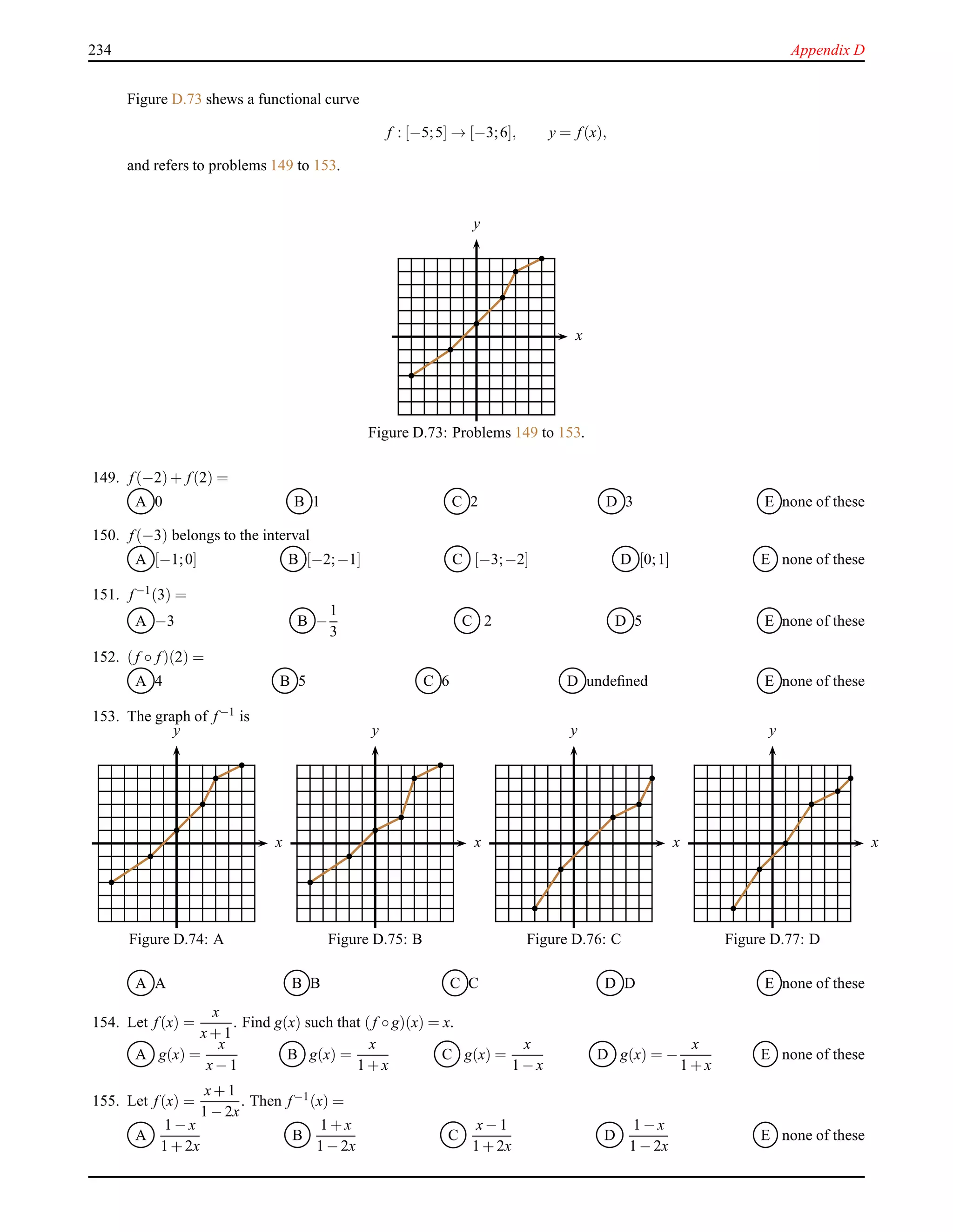 234 Appendix D
Figure D.73 shews a functional curve
f : [−5;5] → [−3;6], y = f(x),
and refers to problems 149 to 153.
x
y
Figure D.73: Problems 149 to 153.
149. f(−2)+ f(2) =
A 0 B 1 C 2 D 3 E none of these
150. f(−3) belongs to the interval
A [−1;0] B [−2;−1] C [−3;−2] D [0;1] E none of these
151. f−1(3) =
A −3 B −
1
3
C 2 D 5 E none of these
152. (f ◦ f)(2) =
A 4 B 5 C 6 D undeﬁned E none of these
153. The graph of f−1 is
x
y
Figure D.74: A
x
y
Figure D.75: B
x
y
Figure D.76: C
x
y
Figure D.77: D
A A B B C C D D E none of these
154. Let f(x) =
x
x+ 1
. Find g(x) such that (f ◦ g)(x) = x.
A g(x) =
x
x− 1
B g(x) =
x
1 + x
C g(x) =
x
1 − x
D g(x) = −
x
1 + x
E none of these
155. Let f(x) =
x+ 1
1 − 2x
. Then f−1(x) =
A
1 − x
1 + 2x
B
1 + x
1 − 2x
C
x− 1
1 + 2x
D
1 − x
1 − 2x
E none of these
 