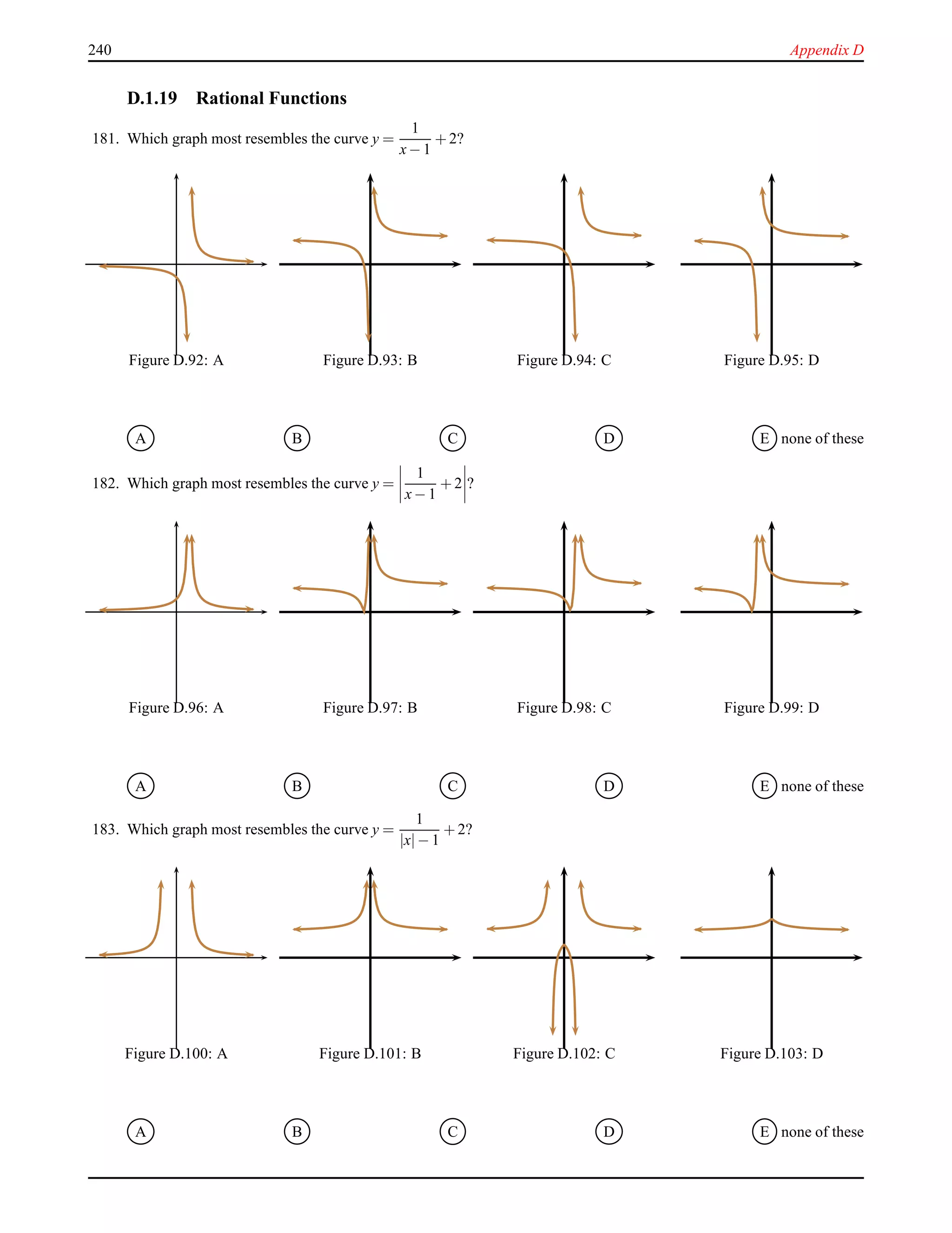 240 Appendix D
D.1.19 Rational Functions
181. Which graph most resembles the curve y =
1
x− 1
+ 2?
Figure D.92: A Figure D.93: B Figure D.94: C Figure D.95: D
A B C D E none of these
182. Which graph most resembles the curve y =
1
x− 1
+ 2 ?
Figure D.96: A Figure D.97: B Figure D.98: C Figure D.99: D
A B C D E none of these
183. Which graph most resembles the curve y =
1
|x|− 1
+ 2?
Figure D.100: A Figure D.101: B Figure D.102: C Figure D.103: D
A B C D E none of these
 