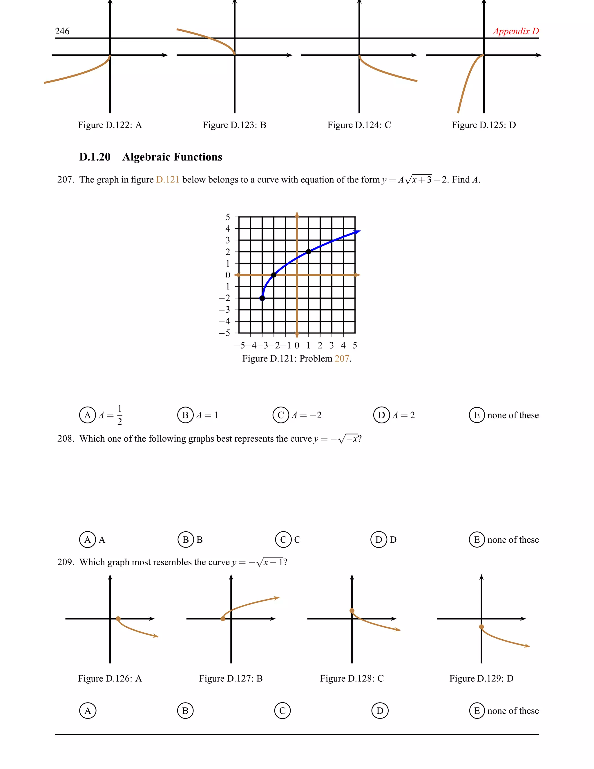 246 Appendix D
Figure D.122: A Figure D.123: B Figure D.124: C Figure D.125: D
D.1.20 Algebraic Functions
207. The graph in ﬁgure D.121 below belongs to a curve with equation of the form y = A
√
x+ 3− 2. Find A.
−5
−4
−3
−2
−1
0
1
2
3
4
5
−5−4−3−2−1 0 1 2 3 4 5
Figure D.121: Problem 207.
A A =
1
2
B A = 1 C A = −2 D A = 2 E none of these
208. Which one of the following graphs best represents the curve y = −
√
−x?
A A B B C C D D E none of these
209. Which graph most resembles the curve y = −
√
x− 1?
Figure D.126: A Figure D.127: B Figure D.128: C Figure D.129: D
A B C D E none of these
 