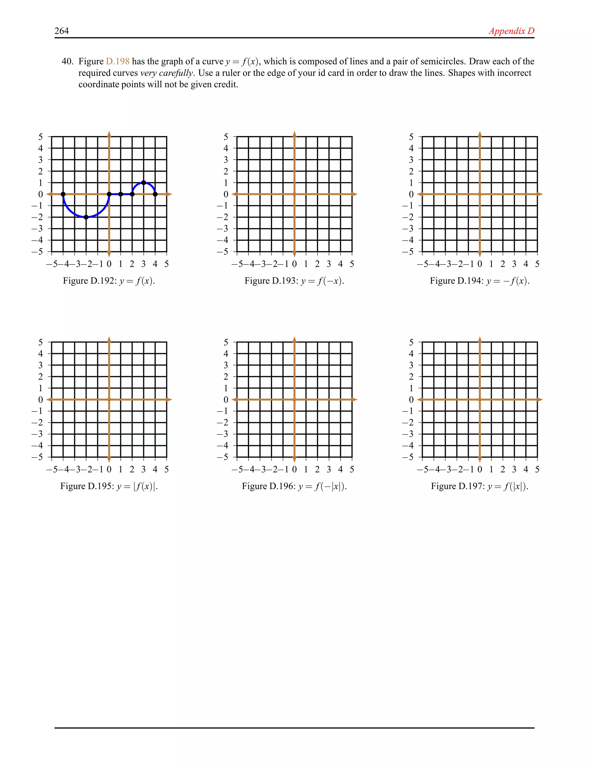 264 Appendix D
40. Figure D.198 has the graph of a curve y = f(x), which is composed of lines and a pair of semicircles. Draw each of the
required curves very carefully. Use a ruler or the edge of your id card in order to draw the lines. Shapes with incorrect
coordinate points will not be given credit.
−5
−4
−3
−2
−1
0
1
2
3
4
5
−5−4−3−2−1 0 1 2 3 4 5
Figure D.192: y = f(x).
−5
−4
−3
−2
−1
0
1
2
3
4
5
−5−4−3−2−1 0 1 2 3 4 5
Figure D.193: y = f(−x).
−5
−4
−3
−2
−1
0
1
2
3
4
5
−5−4−3−2−1 0 1 2 3 4 5
Figure D.194: y = − f(x).
−5
−4
−3
−2
−1
0
1
2
3
4
5
−5−4−3−2−1 0 1 2 3 4 5
Figure D.195: y = |f(x)|.
−5
−4
−3
−2
−1
0
1
2
3
4
5
−5−4−3−2−1 0 1 2 3 4 5
Figure D.196: y = f(−|x|).
−5
−4
−3
−2
−1
0
1
2
3
4
5
−5−4−3−2−1 0 1 2 3 4 5
Figure D.197: y = f(|x|).
 