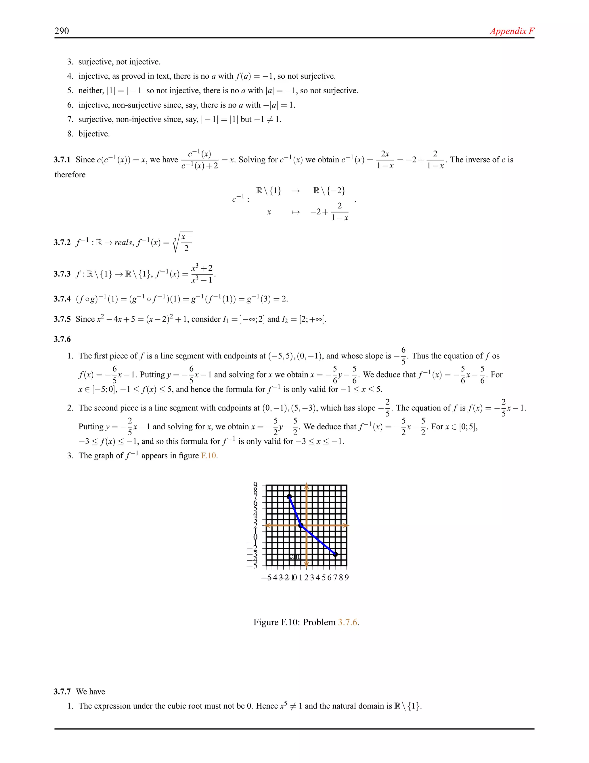290 Appendix F
3. surjective, not injective.
4. injective, as proved in text, there is no a with f (a) = −1, so not surjective.
5. neither, |1| = |−1| so not injective, there is no a with |a| = −1, so not surjective.
6. injective, non-surjective since, say, there is no a with −|a| = 1.
7. surjective, non-injective since, say, |−1| = |1| but −1 = 1.
8. bijective.
3.7.1 Since c(c−1(x)) = x, we have
c−1(x)
c−1(x)+2
= x. Solving for c−1(x) we obtain c−1(x) =
2x
1−x
= −2+
2
1−x
. The inverse of c is
therefore
c−1
:
R{1} → R{−2}
x → −2+
2
1−x
.
3.7.2 f −1 : R → reals, f −1(x) = 3 x−
2
3.7.3 f : R{1} → R{1}, f −1(x) =
x3 +2
x3 −1
.
3.7.4 (f ◦g)−1(1) = (g−1 ◦ f −1)(1) = g−1(f −1(1)) = g−1(3) = 2.
3.7.5 Since x2 −4x+5 = (x−2)2 +1, consider I1 = ]−∞;2] and I2 = [2;+∞[.
3.7.6
1. The ﬁrst piece of f is a line segment with endpoints at (−5,5),(0,−1), and whose slope is −
6
5
. Thus the equation of f os
f (x) = −
6
5
x−1. Putting y = −
6
5
x−1 and solving for x we obtain x = −
5
6
y−
5
6
. We deduce that f −1(x) = −
5
6
x−
5
6
. For
x ∈ [−5;0], −1 ≤ f (x) ≤ 5, and hence the formula for f −1 is only valid for −1 ≤ x ≤ 5.
2. The second piece is a line segment with endpoints at (0,−1),(5,−3), which has slope −
2
5
. The equation of f is f (x) = −
2
5
x−1.
Putting y = −
2
5
x−1 and solving for x, we obtain x = −
5
2
y−
5
2
. We deduce that f −1(x) = −
5
2
x−
5
2
. For x ∈ [0;5],
−3 ≤ f (x) ≤ −1, and so this formula for f −1 is only valid for −3 ≤ x ≤ −1.
3. The graph of f −1 appears in ﬁgure F.10.
−5
−4
−3
−2
−1
0
1
2
3
4
5
6
7
8
9
−5−4−3−2−10 1 2 3 4 5 6 7 8 9
cm
Figure F.10: Problem 3.7.6.
3.7.7 We have
1. The expression under the cubic root must not be 0. Hence x5 = 1 and the natural domain is R{1}.
 