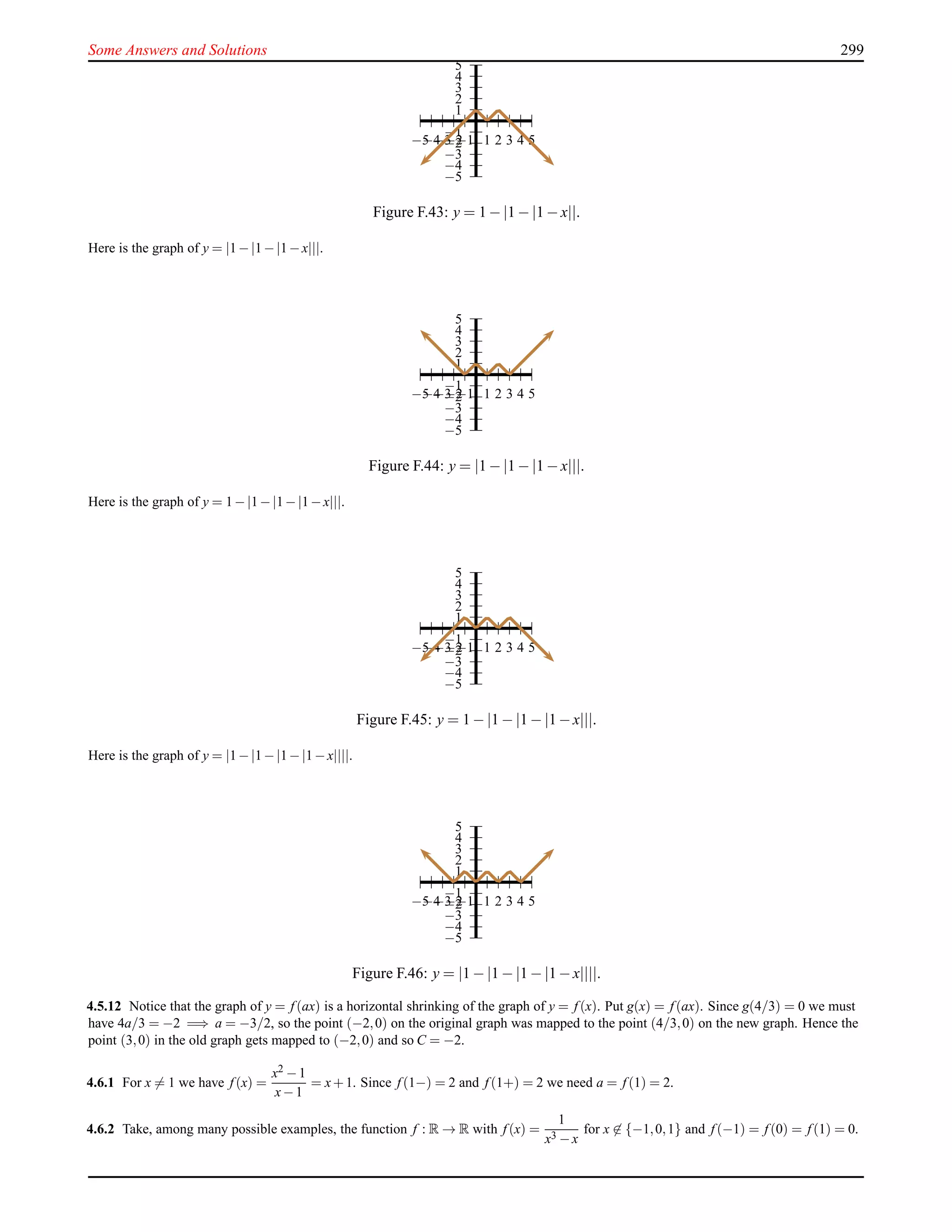 Some Answers and Solutions 299
1
2
3
4
5
−1
−2
−3
−4
−5
1 2 3 4 5−1−2−3−4−5
Figure F.43: y = 1 − |1 − |1 − x||.
Here is the graph of y = |1−|1−|1−x|||.
1
2
3
4
5
−1
−2
−3
−4
−5
1 2 3 4 5−1−2−3−4−5
Figure F.44: y = |1 − |1 − |1 − x|||.
Here is the graph of y = 1−|1−|1−|1−x|||.
1
2
3
4
5
−1
−2
−3
−4
−5
1 2 3 4 5−1−2−3−4−5
Figure F.45: y = 1 − |1 − |1 − |1−x|||.
Here is the graph of y = |1−|1−|1−|1−x||||.
1
2
3
4
5
−1
−2
−3
−4
−5
1 2 3 4 5−1−2−3−4−5
Figure F.46: y = |1 − |1 − |1 − |1−x||||.
4.5.12 Notice that the graph of y = f (ax) is a horizontal shrinking of the graph of y = f (x). Put g(x) = f (ax). Since g(4/3) = 0 we must
have 4a/3 = −2 =⇒ a = −3/2, so the point (−2,0) on the original graph was mapped to the point (4/3,0) on the new graph. Hence the
point (3,0) in the old graph gets mapped to (−2,0) and so C = −2.
4.6.1 For x = 1 we have f (x) =
x2 −1
x−1
= x+1. Since f (1−) = 2 and f (1+) = 2 we need a = f (1) = 2.
4.6.2 Take, among many possible examples, the function f : R → R with f (x) =
1
x3 −x
for x ∈ {−1,0,1} and f (−1) = f (0) = f (1) = 0.
 