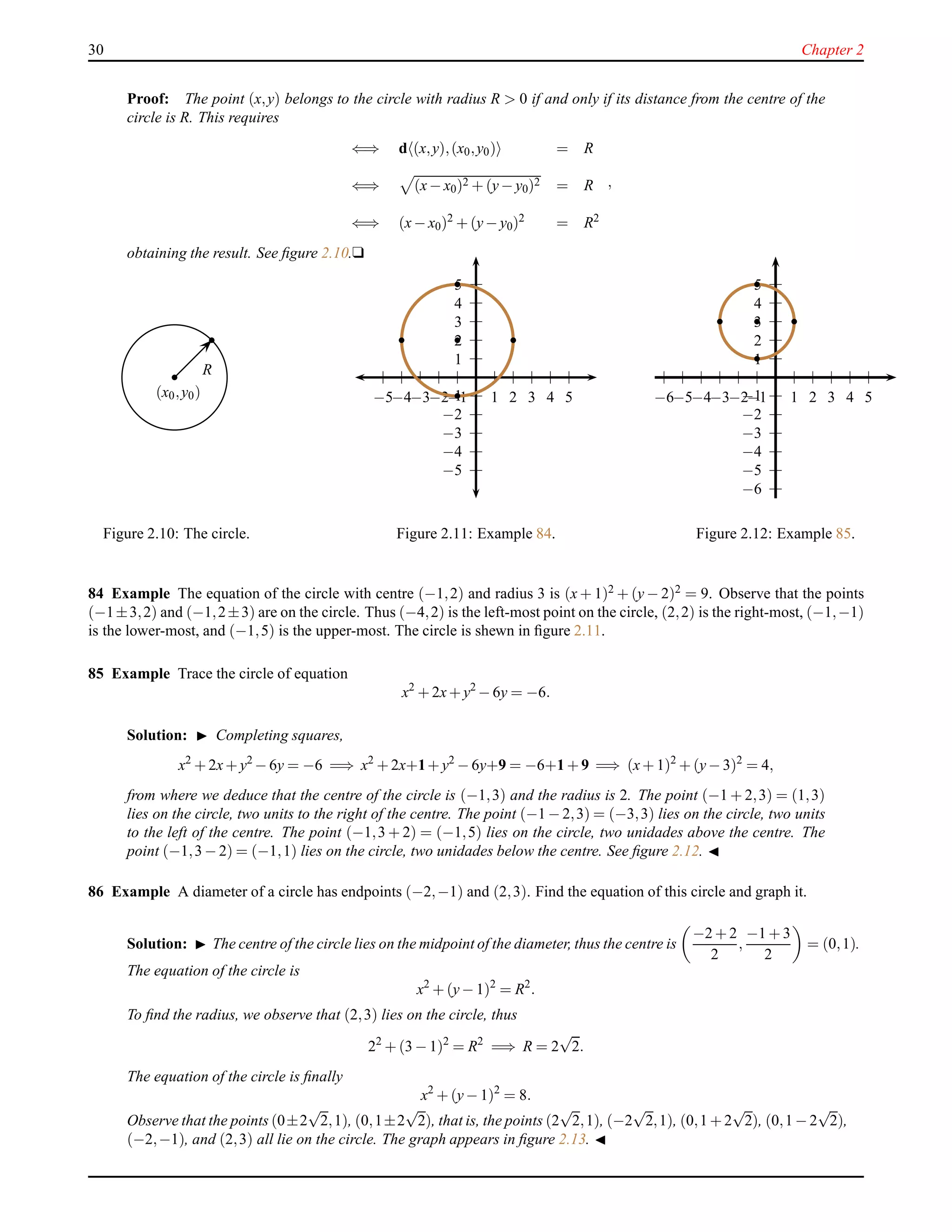 30 Chapter 2
Proof: The point (x,y) belongs to the circle with radius R > 0 if and only if its distance from the centre of the
circle is R. This requires
⇐⇒ d (x,y),(x0,y0) = R
⇐⇒ (x− x0)2 + (y− y0)2 = R
⇐⇒ (x− x0)2
+ (y− y0)2
= R2
,
obtaining the result. See ﬁgure 2.10.u
(x0,y0)
R
Figure 2.10: The circle.
1
2
3
4
5
−1
−2
−3
−4
−5
1 2 3 4 5−1−2−3−4−5
Figure 2.11: Example 84.
1
2
3
4
5
−1
−2
−3
−4
−5
−6
1 2 3 4 5−1−2−3−4−5−6
Figure 2.12: Example 85.
84 Example The equation of the circle with centre (−1,2) and radius 3 is (x + 1)2 + (y − 2)2 = 9. Observe that the points
(−1±3,2) and (−1,2±3) are on the circle. Thus (−4,2) is the left-most point on the circle, (2,2) is the right-most, (−1,−1)
is the lower-most, and (−1,5) is the upper-most. The circle is shewn in ﬁgure 2.11.
85 Example Trace the circle of equation
x2
+ 2x+ y2
− 6y = −6.
Solution: ◮ Completing squares,
x2
+ 2x+ y2
− 6y = −6 =⇒ x2
+ 2x+1+ y2
− 6y+9 = −6+1 + 9 =⇒ (x+ 1)2
+ (y− 3)2
= 4,
from where we deduce that the centre of the circle is (−1,3) and the radius is 2. The point (−1 + 2,3) = (1,3)
lies on the circle, two units to the right of the centre. The point (−1 − 2,3) = (−3,3) lies on the circle, two units
to the left of the centre. The point (−1,3 + 2) = (−1,5) lies on the circle, two unidades above the centre. The
point (−1,3 − 2) = (−1,1) lies on the circle, two unidades below the centre. See ﬁgure 2.12. ◭
86 Example A diameter of a circle has endpoints (−2,−1) and (2,3). Find the equation of this circle and graph it.
Solution: ◮ The centre of the circle lies on the midpoint of the diameter, thus the centre is
−2 + 2
2
,
−1 + 3
2
= (0,1).
The equation of the circle is
x2
+ (y− 1)2
= R2
.
To ﬁnd the radius, we observe that (2,3) lies on the circle, thus
22
+ (3 − 1)2
= R2
=⇒ R = 2
√
2.
The equation of the circle is ﬁnally
x2
+ (y− 1)2
= 8.
Observe that the points (0±2
√
2,1), (0,1±2
√
2), that is, the points (2
√
2,1), (−2
√
2,1), (0,1 + 2
√
2), (0,1 − 2
√
2),
(−2,−1), and (2,3) all lie on the circle. The graph appears in ﬁgure 2.13. ◭
 
