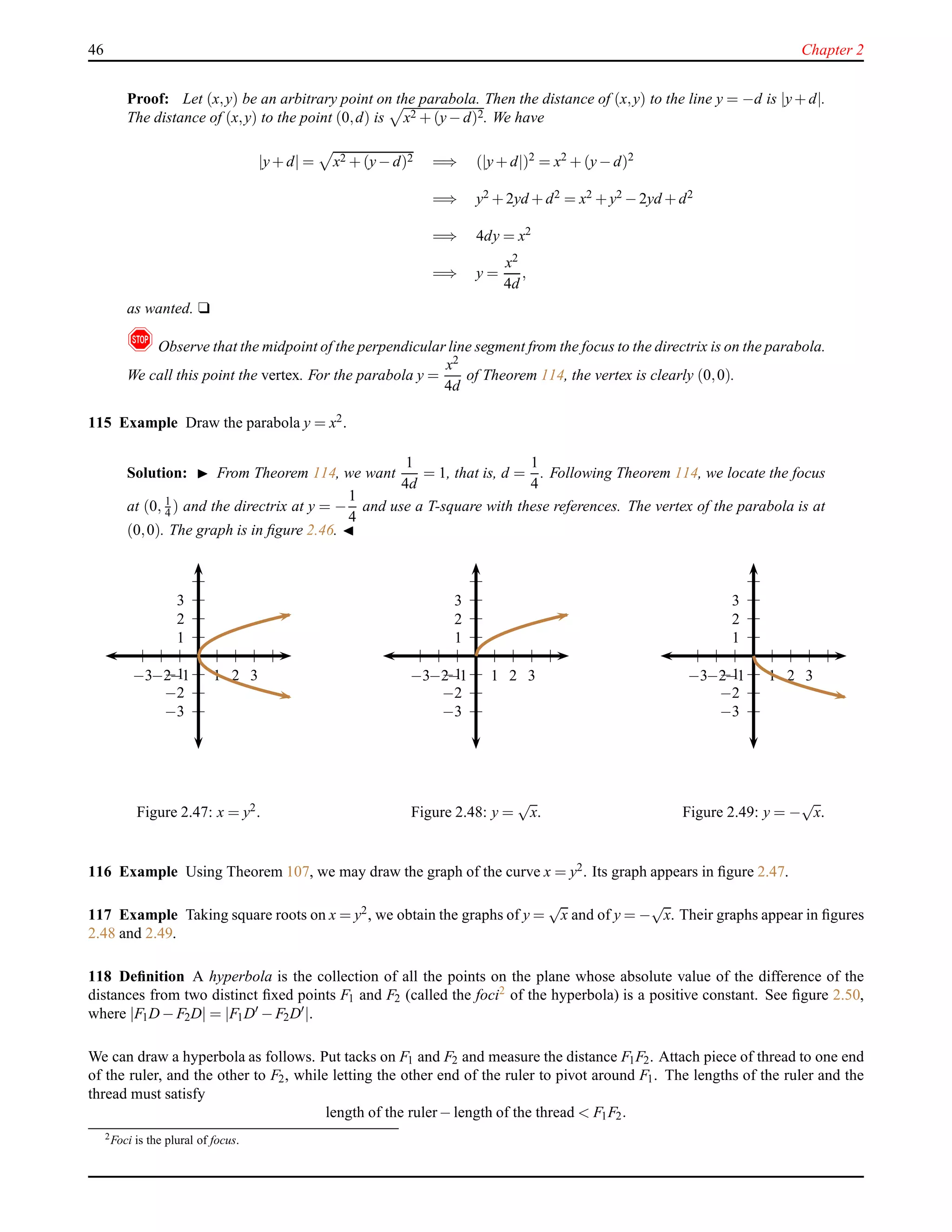 46 Chapter 2
Proof: Let (x,y) be an arbitrary point on the parabola. Then the distance of (x,y) to the line y = −d is |y+ d|.
The distance of (x,y) to the point (0,d) is x2 + (y− d)2. We have
|y+ d| = x2 + (y− d)2 =⇒ (|y+ d|)2
= x2
+ (y− d)2
=⇒ y2 + 2yd + d2 = x2 + y2 − 2yd + d2
=⇒ 4dy = x2
=⇒ y =
x2
4d
,
as wanted. u
!Observe that the midpoint of the perpendicular line segment from the focus to the directrix is on the parabola.
We call this point the vertex. For the parabola y =
x2
4d
of Theorem 114, the vertex is clearly (0,0).
115 Example Draw the parabola y = x2.
Solution: ◮ From Theorem 114, we want
1
4d
= 1, that is, d =
1
4
. Following Theorem 114, we locate the focus
at (0, 1
4 ) and the directrix at y = −
1
4
and use a T-square with these references. The vertex of the parabola is at
(0,0). The graph is in ﬁgure 2.46. ◭
1
2
3
−1
−2
−3
1 2 3−1−2−3
Figure 2.47: x = y2.
1
2
3
−1
−2
−3
1 2 3−1−2−3
Figure 2.48: y =
√
x.
1
2
3
−1
−2
−3
1 2 3−1−2−3
Figure 2.49: y = −
√
x.
116 Example Using Theorem 107, we may draw the graph of the curve x = y2. Its graph appears in ﬁgure 2.47.
117 Example Taking square roots on x = y2, we obtain the graphs of y =
√
x and of y = −
√
x. Their graphs appear in ﬁgures
2.48 and 2.49.
118 Deﬁnition A hyperbola is the collection of all the points on the plane whose absolute value of the difference of the
distances from two distinct ﬁxed points F1 and F2 (called the foci2 of the hyperbola) is a positive constant. See ﬁgure 2.50,
where |F1D− F2D| = |F1D′ − F2D′|.
We can draw a hyperbola as follows. Put tacks on F1 and F2 and measure the distance F1F2. Attach piece of thread to one end
of the ruler, and the other to F2, while letting the other end of the ruler to pivot around F1. The lengths of the ruler and the
thread must satisfy
length of the ruler− length of the thread < F1F2.
2
Foci is the plural of focus.
 
