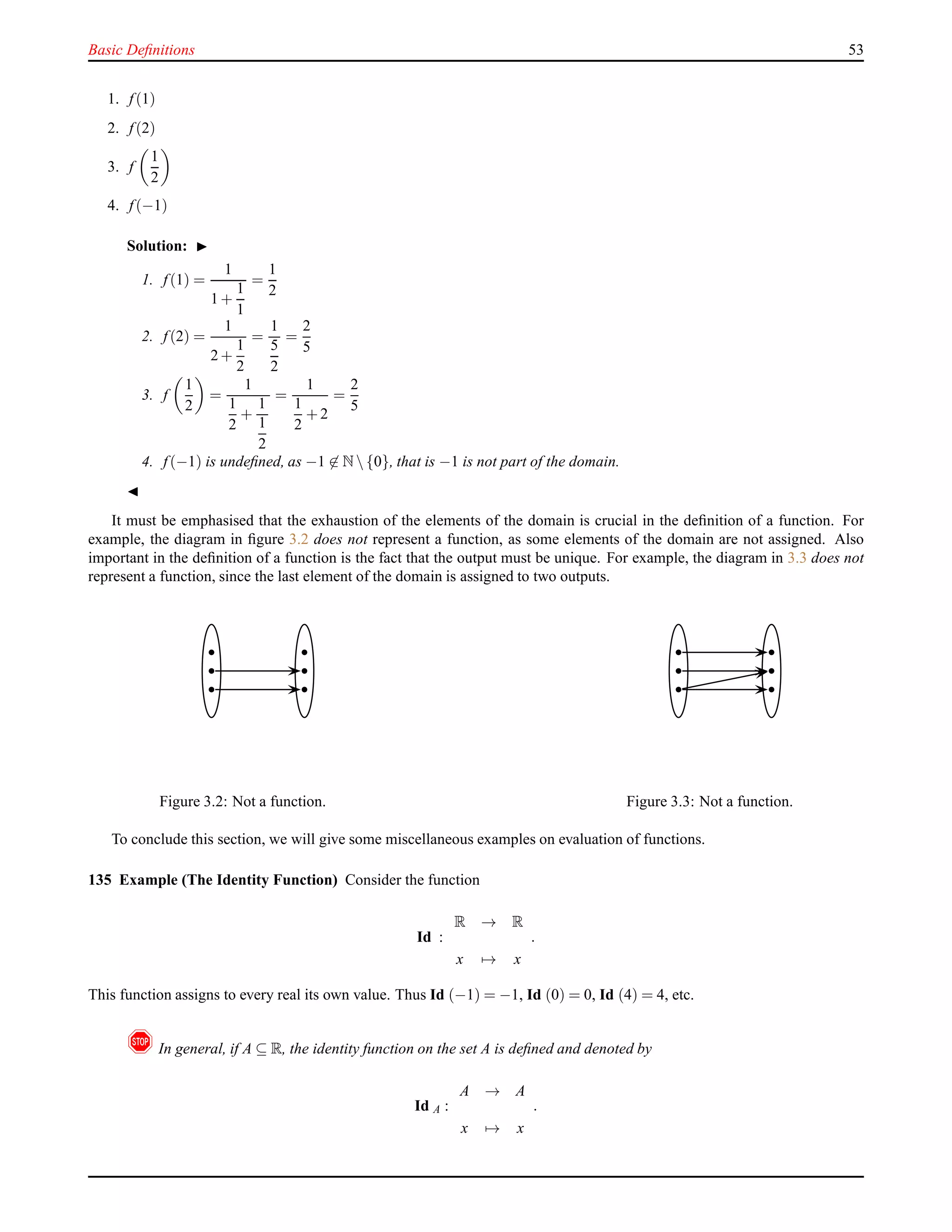 Basic Deﬁnitions 53
1. f(1)
2. f(2)
3. f
1
2
4. f(−1)
Solution: ◮
1. f(1) =
1
1 +
1
1
=
1
2
2. f(2) =
1
2 +
1
2
=
1
5
2
=
2
5
3. f
1
2
=
1
1
2
+
1
1
2
=
1
1
2
+ 2
=
2
5
4. f(−1) is undeﬁned, as −1 ∈ N {0}, that is −1 is not part of the domain.
◭
It must be emphasised that the exhaustion of the elements of the domain is crucial in the deﬁnition of a function. For
example, the diagram in ﬁgure 3.2 does not represent a function, as some elements of the domain are not assigned. Also
important in the deﬁnition of a function is the fact that the output must be unique. For example, the diagram in 3.3 does not
represent a function, since the last element of the domain is assigned to two outputs.
Figure 3.2: Not a function. Figure 3.3: Not a function.
To conclude this section, we will give some miscellaneous examples on evaluation of functions.
135 Example (The Identity Function) Consider the function
Id :
R → R
x → x
.
This function assigns to every real its own value. Thus Id (−1) = −1, Id (0) = 0, Id (4) = 4, etc.
! In general, if A ⊆ R, the identity function on the set A is deﬁned and denoted by
Id A :
A → A
x → x
.
 