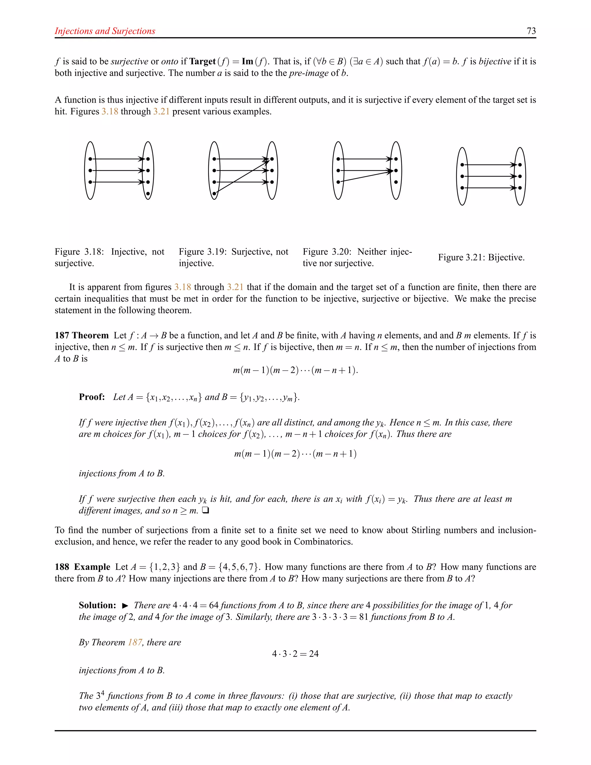 Injections and Surjections 73
f is said to be surjective or onto if Target(f) = Im(f). That is, if (∀b ∈ B) (∃a ∈ A) such that f(a) = b. f is bijective if it is
both injective and surjective. The number a is said to the the pre-image of b.
A function is thus injective if different inputs result in different outputs, and it is surjective if every element of the target set is
hit. Figures 3.18 through 3.21 present various examples.
Figure 3.18: Injective, not
surjective.
Figure 3.19: Surjective, not
injective.
Figure 3.20: Neither injec-
tive nor surjective.
Figure 3.21: Bijective.
It is apparent from ﬁgures 3.18 through 3.21 that if the domain and the target set of a function are ﬁnite, then there are
certain inequalities that must be met in order for the function to be injective, surjective or bijective. We make the precise
statement in the following theorem.
187 Theorem Let f : A → B be a function, and let A and B be ﬁnite, with A having n elements, and and B m elements. If f is
injective, then n ≤ m. If f is surjective then m ≤ n. If f is bijective, then m = n. If n ≤ m, then the number of injections from
A to B is
m(m− 1)(m− 2)···(m− n + 1).
Proof: Let A = {x1,x2,...,xn} and B = {y1,y2,...,ym}.
If f were injective then f(x1), f(x2),..., f(xn) are all distinct, and among the yk. Hence n ≤ m. In this case, there
are m choices for f(x1), m− 1 choices for f(x2), ..., m− n + 1 choices for f(xn). Thus there are
m(m− 1)(m− 2)···(m− n + 1)
injections from A to B.
If f were surjective then each yk is hit, and for each, there is an xi with f(xi) = yk. Thus there are at least m
different images, and so n ≥ m. u
To ﬁnd the number of surjections from a ﬁnite set to a ﬁnite set we need to know about Stirling numbers and inclusion-
exclusion, and hence, we refer the reader to any good book in Combinatorics.
188 Example Let A = {1,2,3} and B = {4,5,6,7}. How many functions are there from A to B? How many functions are
there from B to A? How many injections are there from A to B? How many surjections are there from B to A?
Solution: ◮ There are 4·4·4 = 64 functions from A to B, since there are 4 possibilities for the image of 1, 4 for
the image of 2, and 4 for the image of 3. Similarly, there are 3 ·3 ·3 ·3 = 81 functions from B to A.
By Theorem 187, there are
4 ·3 ·2 = 24
injections from A to B.
The 34 functions from B to A come in three ﬂavours: (i) those that are surjective, (ii) those that map to exactly
two elements of A, and (iii) those that map to exactly one element of A.
 