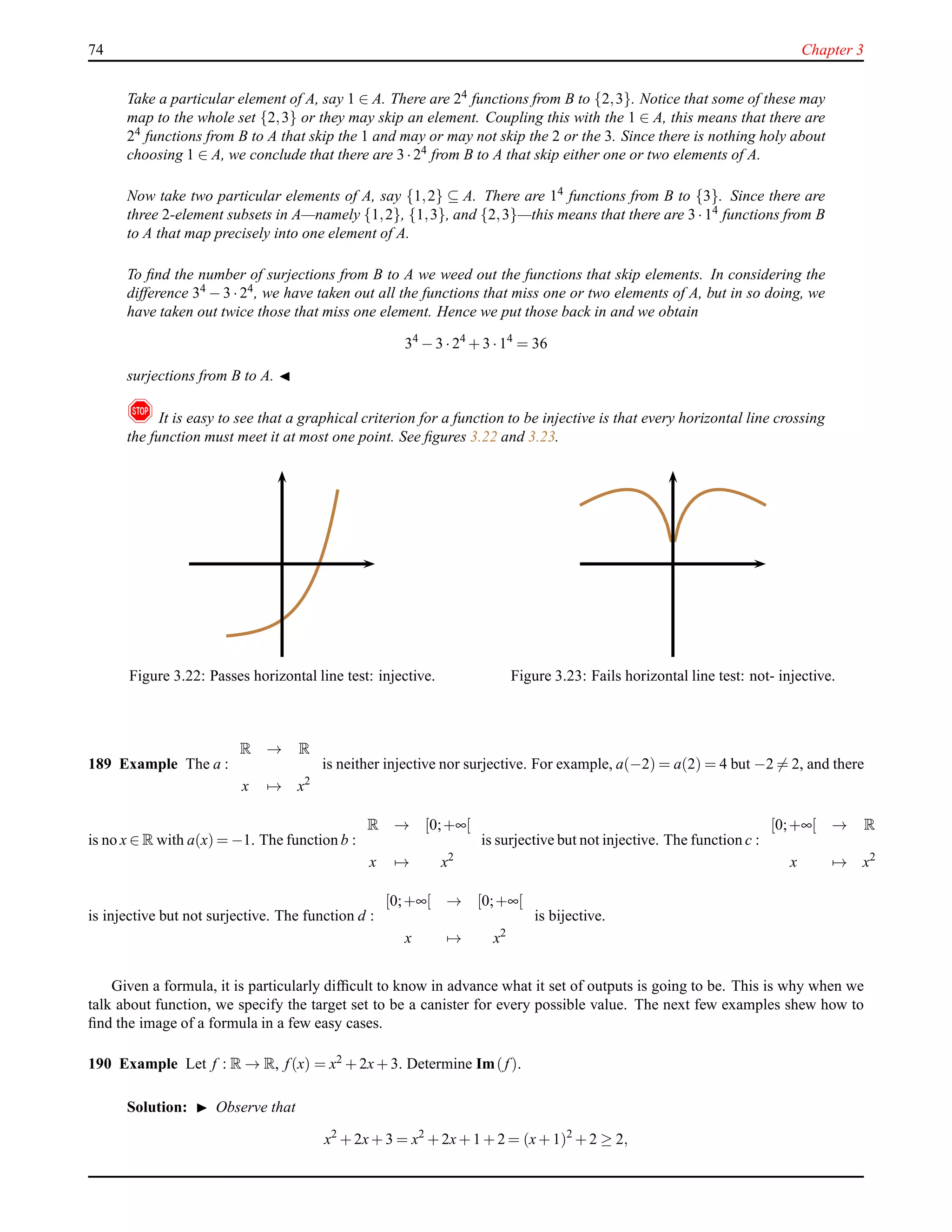 74 Chapter 3
Take a particular element of A, say 1 ∈ A. There are 24 functions from B to {2,3}. Notice that some of these may
map to the whole set {2,3} or they may skip an element. Coupling this with the 1 ∈ A, this means that there are
24 functions from B to A that skip the 1 and may or may not skip the 2 or the 3. Since there is nothing holy about
choosing 1 ∈ A, we conclude that there are 3 ·24 from B to A that skip either one or two elements of A.
Now take two particular elements of A, say {1,2} ⊆ A. There are 14 functions from B to {3}. Since there are
three 2-element subsets in A—namely {1,2}, {1,3}, and {2,3}—this means that there are 3 ·14 functions from B
to A that map precisely into one element of A.
To ﬁnd the number of surjections from B to A we weed out the functions that skip elements. In considering the
difference 34 − 3 ·24, we have taken out all the functions that miss one or two elements of A, but in so doing, we
have taken out twice those that miss one element. Hence we put those back in and we obtain
34
− 3 ·24
+ 3 ·14
= 36
surjections from B to A. ◭
! It is easy to see that a graphical criterion for a function to be injective is that every horizontal line crossing
the function must meet it at most one point. See ﬁgures 3.22 and 3.23.
Figure 3.22: Passes horizontal line test: injective. Figure 3.23: Fails horizontal line test: not- injective.
189 Example The a :
R → R
x → x2
is neither injective nor surjective. For example, a(−2) = a(2) = 4 but −2 = 2, and there
is no x ∈ R with a(x) = −1. The function b :
R → [0;+∞[
x → x2
is surjective but not injective. The function c :
[0;+∞[ → R
x → x2
is injective but not surjective. The function d :
[0;+∞[ → [0;+∞[
x → x2
is bijective.
Given a formula, it is particularly difﬁcult to know in advance what it set of outputs is going to be. This is why when we
talk about function, we specify the target set to be a canister for every possible value. The next few examples shew how to
ﬁnd the image of a formula in a few easy cases.
190 Example Let f : R → R, f(x) = x2 + 2x+ 3. Determine Im(f).
Solution: ◮ Observe that
x2
+ 2x+ 3 = x2
+ 2x+ 1 + 2 = (x+ 1)2
+ 2 ≥ 2,
 