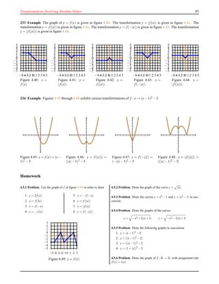 Transformations Involving Absolute Values 95
233 Example The graph of y = f(x) is given in ﬁgure 4.40. The transformation y = |f(x)| is given in ﬁgure 4.41. The
transformation y = f(|x|) is given in ﬁgure 4.42. The transformation y = f(−|x|) is given in ﬁgure 4.43. The transformation
y = |f(|x|)| is given in ﬁgure 4.44.
−5
−4
−3
−2
−1
0
1
2
3
4
5
−5−4−3−2−10 1 2 3 4 5
Figure 4.40: y =
f(x).
−5
−4
−3
−2
−1
0
1
2
3
4
5
−5−4−3−2−10 1 2 3 4 5
Figure 4.41: y =
|f(x)|.
−5
−4
−3
−2
−1
0
1
2
3
4
5
−5−4−3−2−10 1 2 3 4 5
Figure 4.42: y =
f(|x|).
−5
−4
−3
−2
−1
0
1
2
3
4
5
−5−4−3−2−10 1 2 3 4 5
Figure 4.43: y =
f(−|x|).
−5
−4
−3
−2
−1
0
1
2
3
4
5
−5−4−3−2−10 1 2 3 4 5
Figure 4.44: y =
|f(|x|)|.
234 Example Figures 4.45 through 4.48 exhibit various transformations of f : x → (x− 1)2 − 3.
Figure 4.45: y = f(x) = (x−
1)2 − 3
Figure 4.46: y = f(|x|)| =
(|x|− 1)2 − 3
Figure 4.47: y = f(−|x|) =
(−|x|− 1)2 − 3
Figure 4.48: y = |f(|x|)| =
|(|x|− 1)2 − 3|
Homework
4.5.1 Problem Use the graph of f in ﬁgure 4.49 in order to draw
1. y = 2f (x)
2. y = f (2x)
3. y = f (−x)
4. y = −f (x)
5. y = −f (−x)
6. y = f (|x|)
7. y = | f (x)|
8. y = f (−|x|)
−5
−4
−3
−2
−1
0
1
2
3
−5−4−3−2−10 1 2 3
Figure 4.49: y = f(x)
4.5.2 Problem Draw the graph of the curve y = |x|.
4.5.3 Problem Draw the curves y = x2 −1 and y = |x2 −1| in suc-
cession.
4.5.4 Problem Draw the graphs of the curves
y = −x2 +2|x|+3, y = −x2 −2|x|+3.
4.5.5 Problem Draw the following graphs in succession.
1. y = (x−1)2 −2
2. y = |(x−1)2 −2|
3. y = (|x|−1)2 −2
4. y = (1+|x|)2 −2
4.5.6 Problem Draw the graph of f : R → R, with assignment rule
f (x) = x|x|.
 