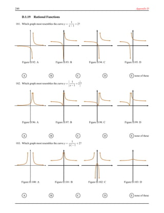 240 Appendix D
D.1.19 Rational Functions
181. Which graph most resembles the curve y =
1
x− 1
+ 2?
Figure D.92: A Figure D.93: B Figure D.94: C Figure D.95: D
A B C D E none of these
182. Which graph most resembles the curve y =
1
x− 1
+ 2 ?
Figure D.96: A Figure D.97: B Figure D.98: C Figure D.99: D
A B C D E none of these
183. Which graph most resembles the curve y =
1
|x|− 1
+ 2?
Figure D.100: A Figure D.101: B Figure D.102: C Figure D.103: D
A B C D E none of these
 