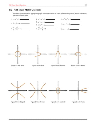 Old Exam Match Questions 255
D.2 Old Exam Match Questions
Match the equation with the appropriate graph. Observe that there are fewer graphs than equations, hence, some blank
spaces will remain blank.
1. x− y2 = 3,
2. x2
− y2
= 9,
3.
x2
4
+
y2
9
= 1,
4. y2 − x2 = 9,
5. x2 + y = 3,
6. x+ y2 = 3,
7.
x2
9
+
y2
4
= 1,
8. x2 + y2 = 9,
9. y− x2 = 3,
10. x+ y = 3,
Figure D.148: Allan Figure D.149: Bob Figure D.150: Carmen Figure D.151: Donald
Figure D.152: Edgard Figure D.153: Frances Figure D.154: Gertrude Figure D.155: Harry
 