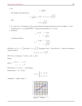 Some Answers and Solutions 291
2. Put
y =
1
3
√
x5 −1
.
Now exchange x and y and solve for y:
x =
1
3
y5 −1
=⇒ x3
(y5
−1) = 1 =⇒ y =
5 x3 +1
x3
.
Hence
f −1
(x) =
5 x3 +1
x3
.
3. As x varies in R{1}, the expression
1
3
√
x5 −1
assumes all positive and negative values, but it is never 0. Thus Im(f ) = R{0}.
The expression for f −1(x) is undeﬁned when x = 0. Hence the natural domain of f −1 is R{0}.
4. The function
f :
R{1} → R{0}
x →
1
3
√
x5 −1
is a bijection with inverse
f −1
:
R{0} → R{1}
x →
5 x3 +1
x3
.
3.7.8 Since x ≥ 0, f (x) = x2 −
1
4
has inverse f −1(x) = x+
1
4
. The graphs of f and f −1 meet on the line y = x. Hence we are looking for
a positive solution to
x2
−
1
4
= x =⇒ x =
1+
√
2
2
.
3.7.9 1) Yes, f is a bijection. f −1(f (h(4))) = h(4) = 1, 2) No
3.7.10 3
3.7.11 t−1 :
[0;+∞[ → ]−∞;1]
x → 1−x2
3.7.12 Either a = 1,b = 0 or a = −1 and b arbitrary.
3.7.18 We have f −1 : R → R, with
f −1
(x) =



x
2
if x ≤ 0
√
x if x > 0
The graph of f −1 appears in ﬁgure F.11.
−5
−4
−3
−2
−1
0
1
2
3
−5−4−3−2−1 0 1 2 3
Figure F.11: Problem 3.7.18.
 