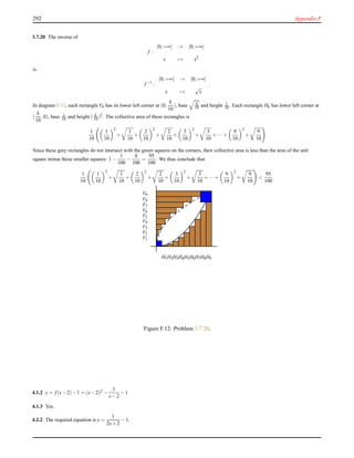 292 Appendix F
3.7.20 The inverse of
f :
[0;+∞[ → [0;+∞[
x → x2
is
f −1
:
[0;+∞[ → [0;+∞[
x →
√
x
.
In diagram F.12, each rectangle Vk has its lower left corner at (0,
k
10
), base k
10 and height 1
10 . Each rectangle Hk has lower left corner at
(
k
10
,0), base 1
10 and height ( k
10 )2. The collective area of these rectangles is
1
10
1
10
2
+
1
10
+
2
10
2
+
2
10
+
3
10
2
+
3
10
+···+
9
10
2
+
9
10
Since these grey rectangles do not intersect with the green squares on the corners, their collective area is less than the area of the unit
square minus these smaller squares: 1−
1
100
−
4
100
=
95
100
. We thus conclude that
1
10
1
10
2
+
1
10
+
2
10
2
+
2
10
+
3
10
2
+
3
10
+···+
9
10
2
+
9
10
<
95
100
.
H1H2H3H4H5H6H7H8H9
V1
V2
V3
V4
V5
V6
V7
V8
V9
Figure F.12: Problem 3.7.20.
4.1.2 y = f (x−2)−1 = (x−2)2 −
1
x−2
−1
4.1.3 Yes.
4.2.2 The required equation is y =
1
2x+2
−1.
 