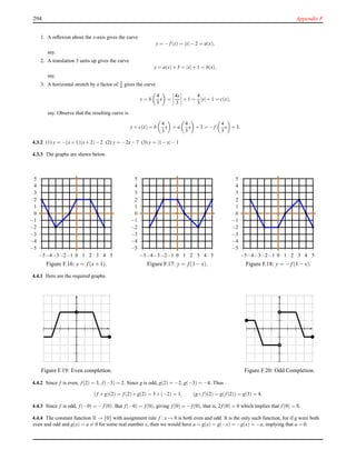 294 Appendix F
1. A reﬂexion about the x-axis gives the curve
y = −f (x) = |x|−2 = a(x),
say.
2. A translation 3 units up gives the curve
y = a(x)+3 = |x|+1 = b(x),
say.
3. A horizontal stretch by a factor of 3
4 gives the curve
y = b
4
3
x =
4x
3
+1 =
4
3
|x|+1 = c(x),
say. Observe that the resulting curve is
y = c(x) = b
4
3
x = a
4
3
x +3 = −f
4
3
x +3.
4.3.2 (1) y = −(x+1)(x+2)−2 (2) y = −2x−7 (3) y = |1−x|−1
4.3.3 The graphs are shewn below.
−5
−4
−3
−2
−1
0
1
2
3
4
5
−5−4−3−2−1 0 1 2 3 4 5
Figure F.16: y = f(x+ 1).
−5
−4
−3
−2
−1
0
1
2
3
4
5
−5−4−3−2−1 0 1 2 3 4 5
Figure F.17: y = f(1 − x).
−5
−4
−3
−2
−1
0
1
2
3
4
5
−5−4−3−2−1 0 1 2 3 4 5
Figure F.18: y = − f(1 − x).
4.4.1 Here are the required graphs.
Figure F.19: Even completion. Figure F.20: Odd Completion.
4.4.2 Since f is even, f (2) = 3, f (−3) = 2. Since g is odd, g(2) = −2, g(−3) = −4. Thus
(f +g)(2) = f (2)+g(2) = 3+(−2) = 1, (g◦ f )(2) = g(f (2)) = g(3) = 4.
4.4.3 Since f is odd, f (−0) = −f (0). But f (−0) = f (0), giving f (0) = −f (0), that is, 2f (0) = 0 which implies that f (0) = 0.
4.4.4 The constant function R → {0} with assignment rule f : x → 0 is both even and odd. It is the only such function, for if g were both
even and odd and g(x) = a = 0 for some real number x, then we would have a = g(x) = g(−x) = −g(x) = −a, implying that a = 0.
 