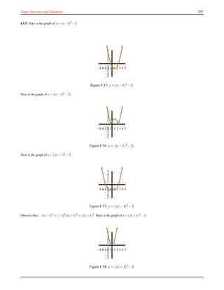 Some Answers and Solutions 297
4.5.5 Here is the graph of y = (x−1)2 −2.
1
2
3
4
5
−1
−2
−3
−4
−5
1 2 3 4 5−1−2−3−4−5
Figure F.35: y = (x− 1)2 − 2.
Here is the graph of y = |(x−1)2 −2|.
1
2
3
4
5
−1
−2
−3
−4
−5
1 2 3 4 5−1−2−3−4−5
Figure F.36: y = |(x− 1)2
− 2|.
Here is the graph of y = (|x|−1)2 −2.
1
2
3
4
5
−1
−2
−3
−4
−5
1 2 3 4 5−1−2−3−4−5
Figure F.37: y = (|x|− 1)2 − 2.
Observe that (−|x|−1)2 = (−1)2(|x|+1)2 = (|x|+1)2. Here is the graph of y = (|x|+1)2 −2.
1
2
3
4
5
−1
−2
−3
−4
−5
1 2 3 4 5−1−2−3−4−5
Figure F.38: y = (|x|+ 1)2 − 2.
 