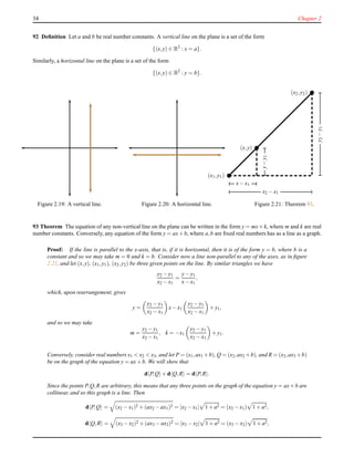 34 Chapter 2
92 Deﬁnition Let a and b be real number constants. A vertical line on the plane is a set of the form
{(x,y) ∈ R2
: x = a}.
Similarly, a horizontal line on the plane is a set of the form
{(x,y) ∈ R2
: y = b}.
Figure 2.19: A vertical line. Figure 2.20: A horizontal line.
(x1,y1)
(x,y)
(x2,y2)
y2−y1
y−y1
x− x1
x2 − x1
Figure 2.21: Theorem 93.
93 Theorem The equation of any non-vertical line on the plane can be written in the form y = mx+k, where m and k are real
number constants. Conversely, any equation of the form y = ax+b, where a,b are ﬁxed real numbers has as a line as a graph.
Proof: If the line is parallel to the x-axis, that is, if it is horizontal, then it is of the form y = b, where b is a
constant and so we may take m = 0 and k = b. Consider now a line non-parallel to any of the axes, as in ﬁgure
2.21, and let (x,y), (x1,y1), (x2,y2) be three given points on the line. By similar triangles we have
y2 − y1
x2 − x1
=
y− y1
x− x1
,
which, upon rearrangement, gives
y =
y2 − y1
x2 − x1
x− x1
y2 − y1
x2 − x1
+ y1,
and so we may take
m =
y2 − y1
x2 − x1
, k = −x1
y2 − y1
x2 − x1
+ y1.
Conversely, consider real numbers x1 < x2 < x3, and let P = (x1,ax1 +b), Q = (x2,ax2 +b), and R = (x3,ax3 +b)
be on the graph of the equation y = ax+ b. We will shew that
d P,Q + d Q,R = d P,R .
Since the points P,Q,R are arbitrary, this means that any three points on the graph of the equation y = ax+b are
collinear, and so this graph is a line. Then
d P,Q = (x2 − x1)2 + (ax2 − ax1)2 = |x2 − x1| 1 + a2 = (x2 − x1) 1 + a2,
d Q,R = (x3 − x2)2 + (ax3 − ax2)2 = |x3 − x2| 1 + a2 = (x3 − x2) 1 + a2,
 