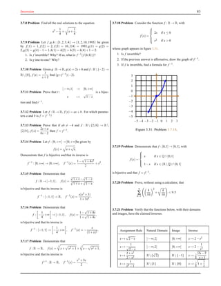 Inversion 83
3.7.8 Problem Find all the real solutions to the equation
x2
−
1
4
= x+
1
4
.
3.7.9 Problem Let f,g,h : {1,2,3,4} → {1,2,10,1993} be given
by f (1) = 1, f (2) = 2, f (3) = 10, f (4) = 1993,g(1) = g(2) =
2,g(3) = g(4)−1 = 1,h(1) = h(2) = h(3) = h(4)+1 = 2.
1. Is f invertible? Why? If so, what is f −1(f (h(4)))?
2. Is g one-to-one? Why?
3.7.10 Problem Given g : R → R, g(x) = 2x+8 and f : R{−2} →
R{0}, f (x) =
1
x+2
ﬁnd (g◦ f −1)(−2).
3.7.11 Problem Prove that t :
]−∞;1] → [0;+∞[
x →
√
1−x
is a bijec-
tion and ﬁnd t−1.
3.7.12 Problem Let f : R → R, f (x) = ax+b. For which parame-
ters a and b is f = f −1?
3.7.13 Problem Prove that if ab = −4 and f : R  {2/b} → R 
{2/b}, f (x) =
2x+a
bx−2
then f = f −1.
3.7.14 Problem Let f : [0;+∞[ → [0;+∞[be given by
f (x) = x+
√
x.
Demonstrate that f is bijective and that its inverse is
f −1
: [0;+∞[ → [0;+∞[, f −1
(x) =
1−
√
1+4x2
2
+x2
.
3.7.15 Problem Demonstrate that
f : R → [−1;1], f (x) =
3
√
1+x − 3
√
1−x
3
√
1+x + 3
√
1−x
,
is bijective and that its inverse is
f −1
: [−1;1] → R, f −1
(x) =
x(x2 +3)
1+3x2
.
3.7.16 Problem Demonstrate that
f : −
1
4
;+∞ → ]−1;1], f (x) =
1−
√
1+4x
1+
√
1+4x
,
is bijective and that its inverse is
f −1
: ]−1;1] → −
1
4
;+∞ , f −1
(x) = −
x
(1+x)2
.
3.7.17 Problem Demonstrate that
f : R → R, f (x) =
3
x+ x2 +1+
3
x− x2 +1,
is bijective and that its inverse is
f −1
: R → R, f −1
(x) =
x3 +3x
2
.
3.7.18 Problem Consider the function f : R → R, with
f (x) =



2x if x ≤ 0
x2 if x > 0
whose graph appears in ﬁgure 3.31.
1. Is f invertible?
2. If the previous answer is afﬁrmative, draw the graph of f −1.
3. If f is invertible, ﬁnd a formula for f −1.
−5
−4
−3
−2
−1
0
1
2
3
−5 −4 −3 −2 −1 0 1 2 3
Figure 3.31: Problem 3.7.18.
3.7.19 Problem Demonstrate that f : [0;1] → [0;1], with
f (x) =



x if x ∈ Q∩[0;1]
1−x if x ∈ (RQ) ∩[0;1]
is bijective and that f = f −1.
3.7.20 Problem Prove, without using a calculator, that
9
∑
k=1
k
10
2
+
k
10
< 9.5
3.7.21 Problem Verify that the functions below, with their domains
and images, have the claimed inverses.
Assignment Rule Natural Domain Image Inverse
x →
√
2−x ]−∞;2] [0;+∞[ x → 2−x2
x →
1
√
2−x
]−∞;2[ ]0;+∞[ x → 2−
1
x2
x →
2+x3
2−x3
R{ 3
√
2} R{−1} x → 3 2x−2
x+1
x →
1
x3 −1
R{1} R{0} x →
3
1+
1
x
 