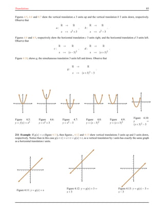 Translations 85
Figures 4.5, 4.6 and 4.7 shew the vertical translation a 3 units up and the vertical translation b 3 units down, respectively.
Observe that
a :
R → R
x → x2
+ 3
, b :
R → R
x → x2
− 3
.
Figures 4.8 and 4.9, respectively shew the horizontal translation c 3 units right, and the horizontal translation d 3 units left.
Observe that
c :
R → R
x → (x− 3)2
, d :
R → R
x → (x+ 3)2
.
Figure 4.10, shews g, the simultaneous translation 3 units left and down. Observe that
g :
R → R
x → (x+ 3)3
− 3
.
Figure 4.5:
y = f(x) = x2
Figure 4.6:
y = x2 + 3
Figure 4.7:
y = x2 − 3
Figure 4.8:
y = (x− 3)2
Figure 4.9:
y = (x+ 3)2
Figure 4.10:
y =
(x+ 3)2 − 3
211 Example If g(x) = x (ﬁgure 4.11), then ﬁgures , 4.12 and 4.13 shew vertical translations 3 units up and 3 units down,
respectively. Notice than in this case g(x+t) = x+t = g(x)+t, so a vertical translation by t units has exactly the same graph
as a horizontal translation t units.
Figure 4.11: y = g(x) = x
Figure 4.12: y = g(x) + 3 =
x+ 3
Figure 4.13: y = g(x) − 3 =
x− 3
 