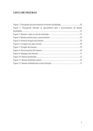 LISTA DE FIGURAS



Figura 1. Fluxograma do processamento de banana desidratada ........................................ 20
Figura 2. Fluxograma utilizado na agroindústria para o processamento da banana
desidratada ........................................................................................................................... 26
Figura 3- Bananas verdes na casa de maturação ................................................................. 27
Figura 4- Bananas prontas para o processamento ............................................................... 28
Figura 5- Primeira lavagem das bananas ............................................................................. 28
Figura 6- Lavagem com água clorada ................................................................................. 29
Figura 7- Enxágüe das bananas ........................................................................................... 30
Figura 8- Descascamento das bananas ................................................................................ 30
Figura 9- Raspagem das bananas......................................................................................... 31
Figura 10- Banana desidratada ............................................................................................ 32
Figura 11- Banana embalada a granel ................................................................................. 32
Figura 12- Banana embalada para comercialização ............................................................ 33




                                                                                                                                        x
 