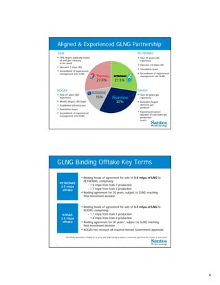 Aligned & Experienced GLNG Partnership
Total                                                                                              PETRONAS
 Fifth largest publically-traded                                                                   Over 25 years LNG
    oil and gas company                                                                               experience
    in the world
                                                                                                    Operates 23 mtpa LNG
 Operates 7 mtpa LNG
                                                                                                    Foundation buyer
 Secondment of experienced
    management into GLNG                                                                            Secondment of experienced
                                                                                                      management into GLNG
                                                 27.5%                 27.5%

KOGAS                                                                                              Santos
 Over 25 years LNG                                                                                 Over 40 years gas
      p
    experience                                  15%                                                   e pe e ce
                                                                                                      experience
   World’s largest LNG buyer                                           30%                         Australia’s largest
   Established infrastructure                                                                        domestic gas
                                                                                                      producer
   Foundation buyer
   Secondment of experienced
                                                                                                    Experienced owner/
                                                                                                      operator of coal seam gas
    management into GLNG
                                                                                                      production
                                                                                                      assets

7




GLNG Binding Offtake Key Terms

                               Binding heads of agreement for sale of 3.5 mtpa of LNG to
                                  PETRONAS, comprising:
    PETRONAS
     3.5
     3 5 mtpa
                                      - 1.8 mtpa from train 1 production
                                              p               p
      offtake                         - 1.7 mtpa from train 2 production
                                 Binding agreement for 20 years, subject to GLNG reaching
                                  final investment decision


                               Binding heads of agreement for sale of 3.5 mtpa of LNG to
                                  KOGAS, comprising:
      KOGAS                           - 1.7 mtpa from train 1 production
     3.5 mtpa                         - 1 8 mtpa f
                                        1.8 t from t i 2 production
                                                      train      d ti
      offtake                    Binding agreement for 20 years1, subject to GLNG reaching
                                  final investment decision
                                 KOGAS has received all required Korean Government approvals

        1 The   KOGAS agreement is binding for 15 years with GLNG having an option to extend the agreement for a further 5 year period.



8




                                                                                                                                          4
 
