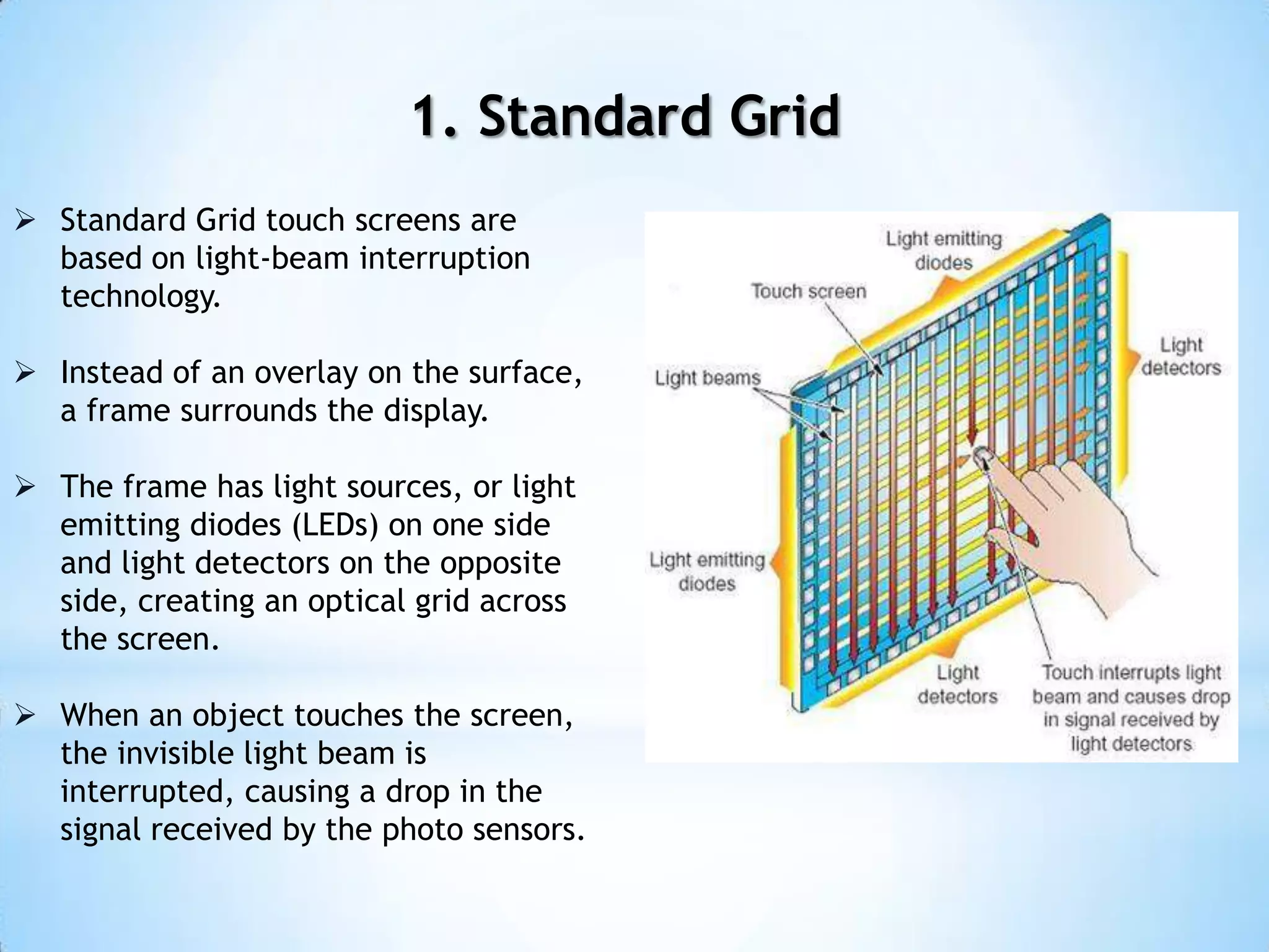 1. Standard Grid
 Standard Grid touch screens are
based on light-beam interruption
technology.
 Instead of an overlay on the surface,
a frame surrounds the display.
 The frame has light sources, or light
emitting diodes (LEDs) on one side
and light detectors on the opposite
side, creating an optical grid across
the screen.
 When an object touches the screen,
the invisible light beam is
interrupted, causing a drop in the
signal received by the photo sensors.
 