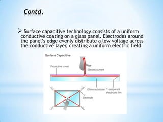 Contd.
 Surface capacitive technology consists of a uniform
conductive coating on a glass panel. Electrodes around
the panel’s edge evenly distribute a low voltage across
the conductive layer, creating a uniform electric field.
 