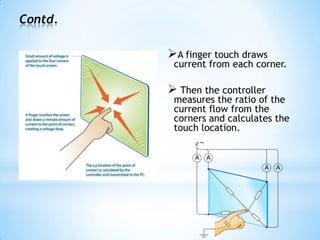 Contd.
A finger touch draws
current from each corner.
 Then the controller
measures the ratio of the
current flow from the
corners and calculates the
touch location.
 
