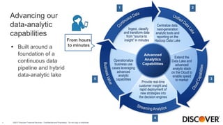 ©2017 Discover Financial Services - Confidential and Proprietary - Do not copy or distribute
Advancing our
data-analytic
capabilities
Ingest, classify
and transform data
from “source to
insight” in minutes
Centralize data,
next-generation
analytic tools and
reporting on the
Hadoop Data Lake
Extend the
Data Lake and
advanced
analytic stack
on the Cloud to
enable speed
to market
Operationalize
business use
cases leveraging
advanced
analytic
capabilities
Provide real-time
customer insight and
rapid deployment of
new strategies into
the decision engines
Advanced
Analytics
Capabilities
1
5
4
3
2
From hours
to minutes Built around a
foundation of a
continuous data
pipeline and hybrid
data-analytic lake
4
 
